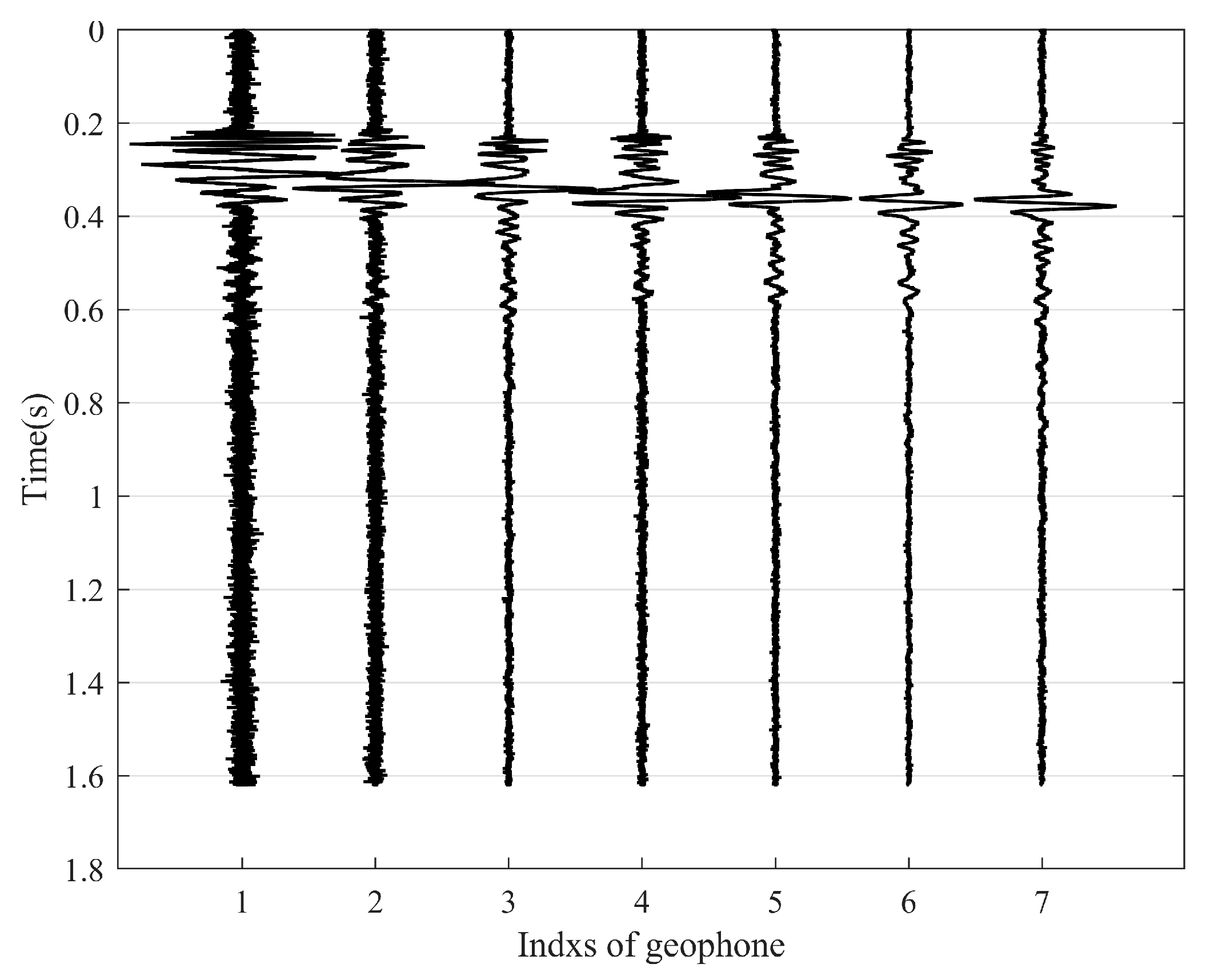 Fractalfract 09 00539 g014
