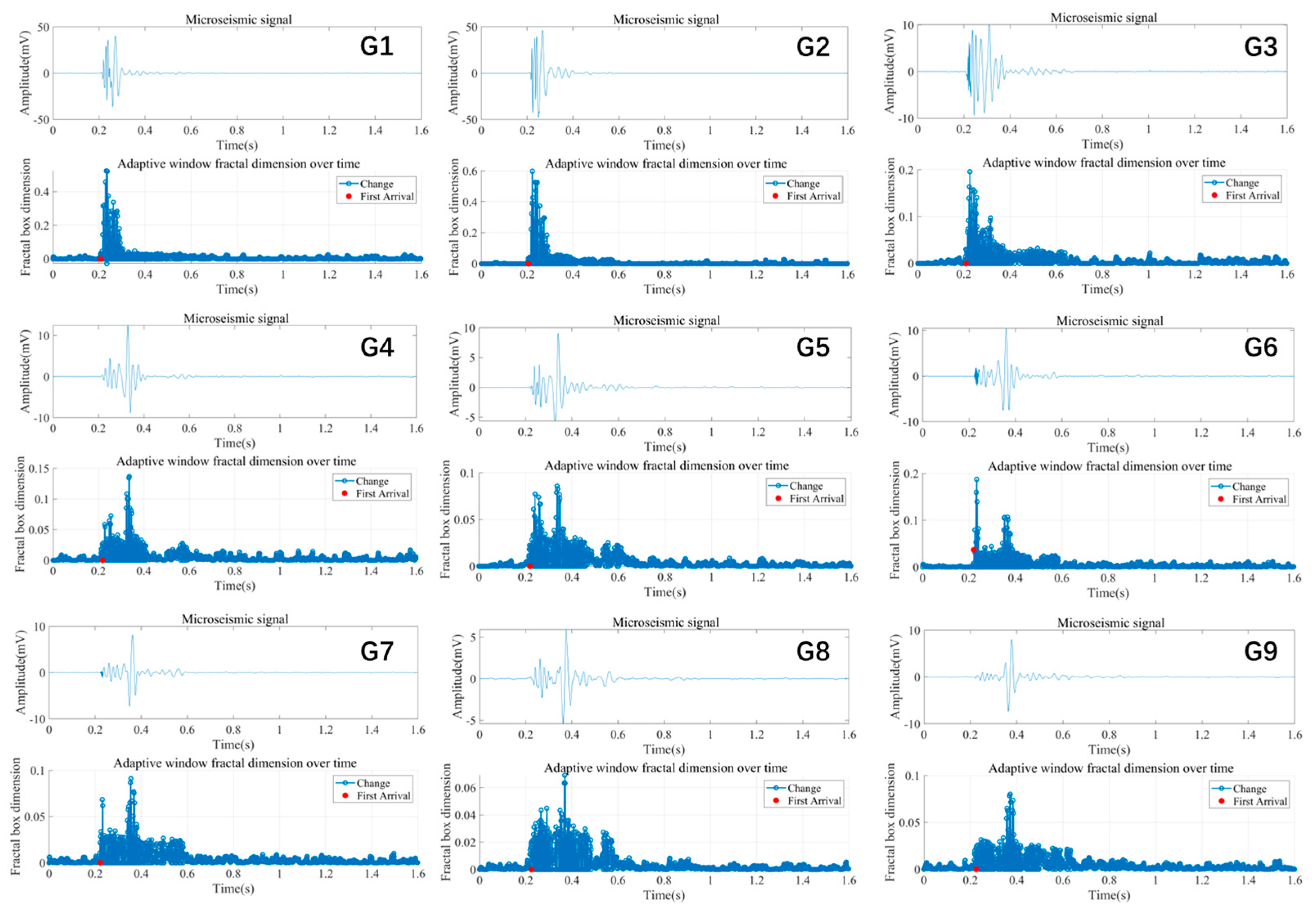 Fractalfract 09 00539 g016