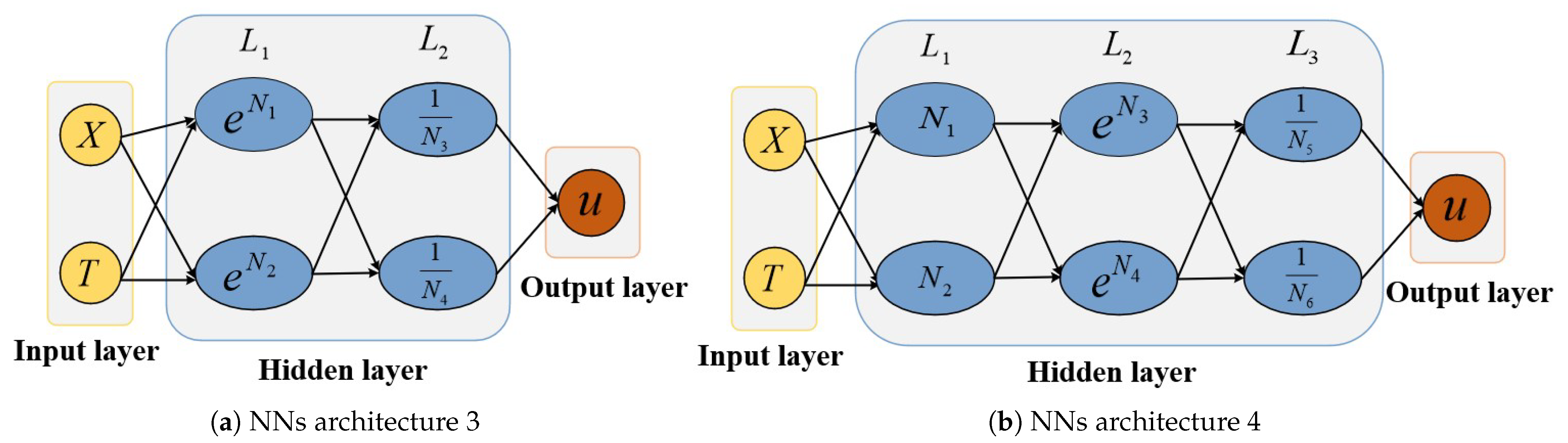 Fractalfract 09 00541 g007