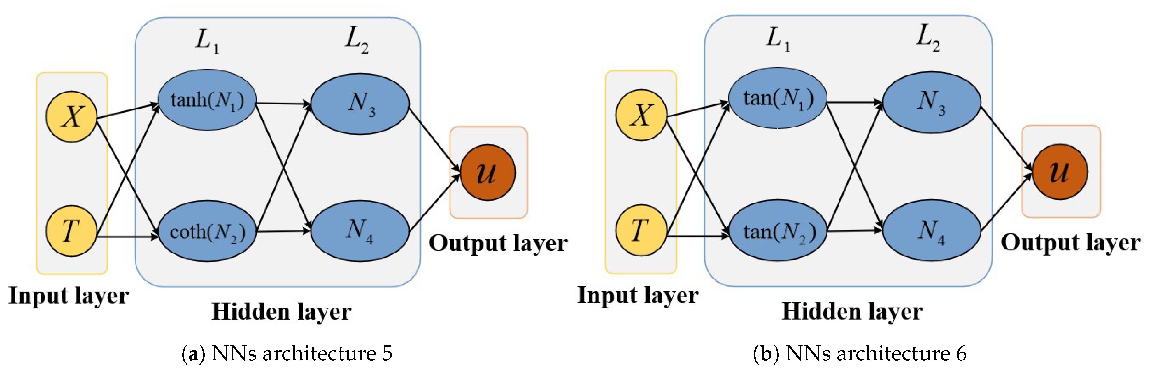 Fractalfract 09 00541 g009