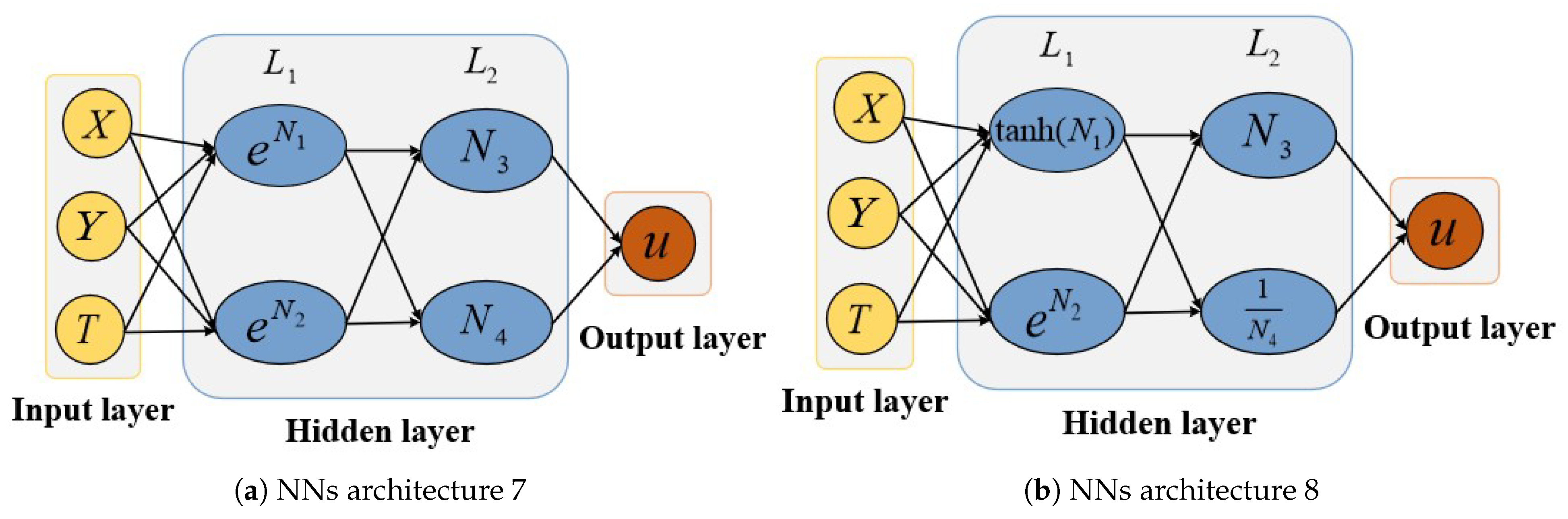 Fractalfract 09 00541 g012