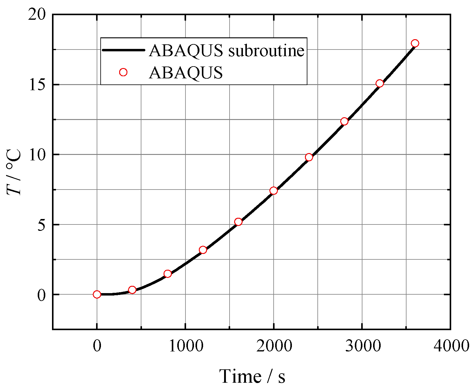 Fractalfract 09 00542 g005