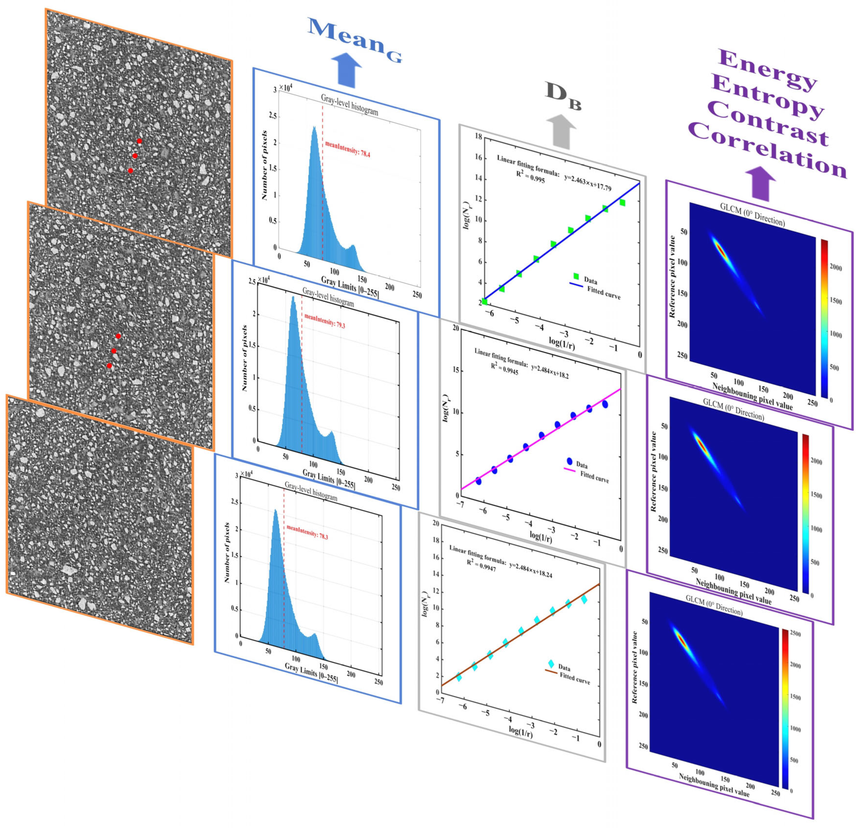 Fractalfract 09 00543 g002