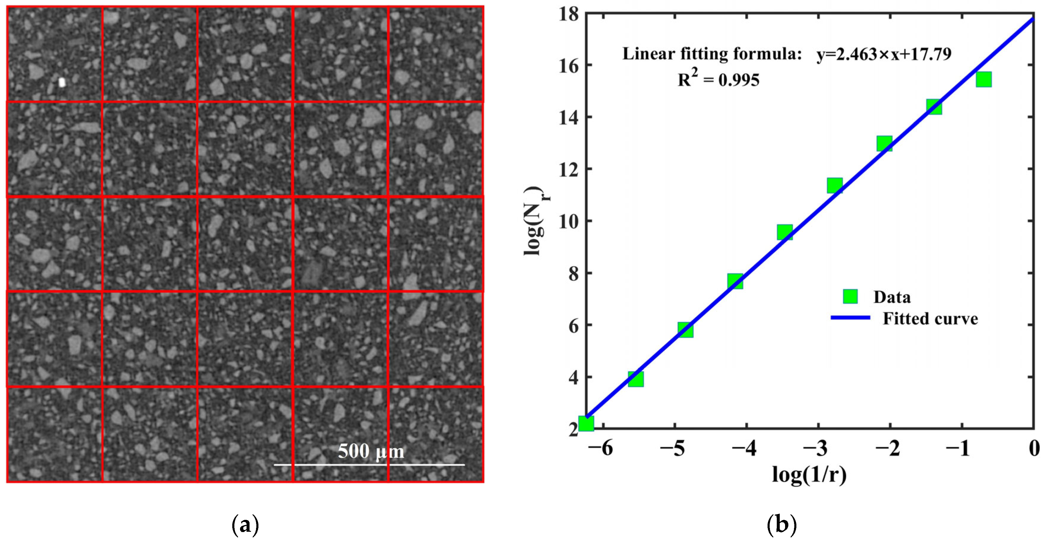 Fractalfract 09 00543 g004