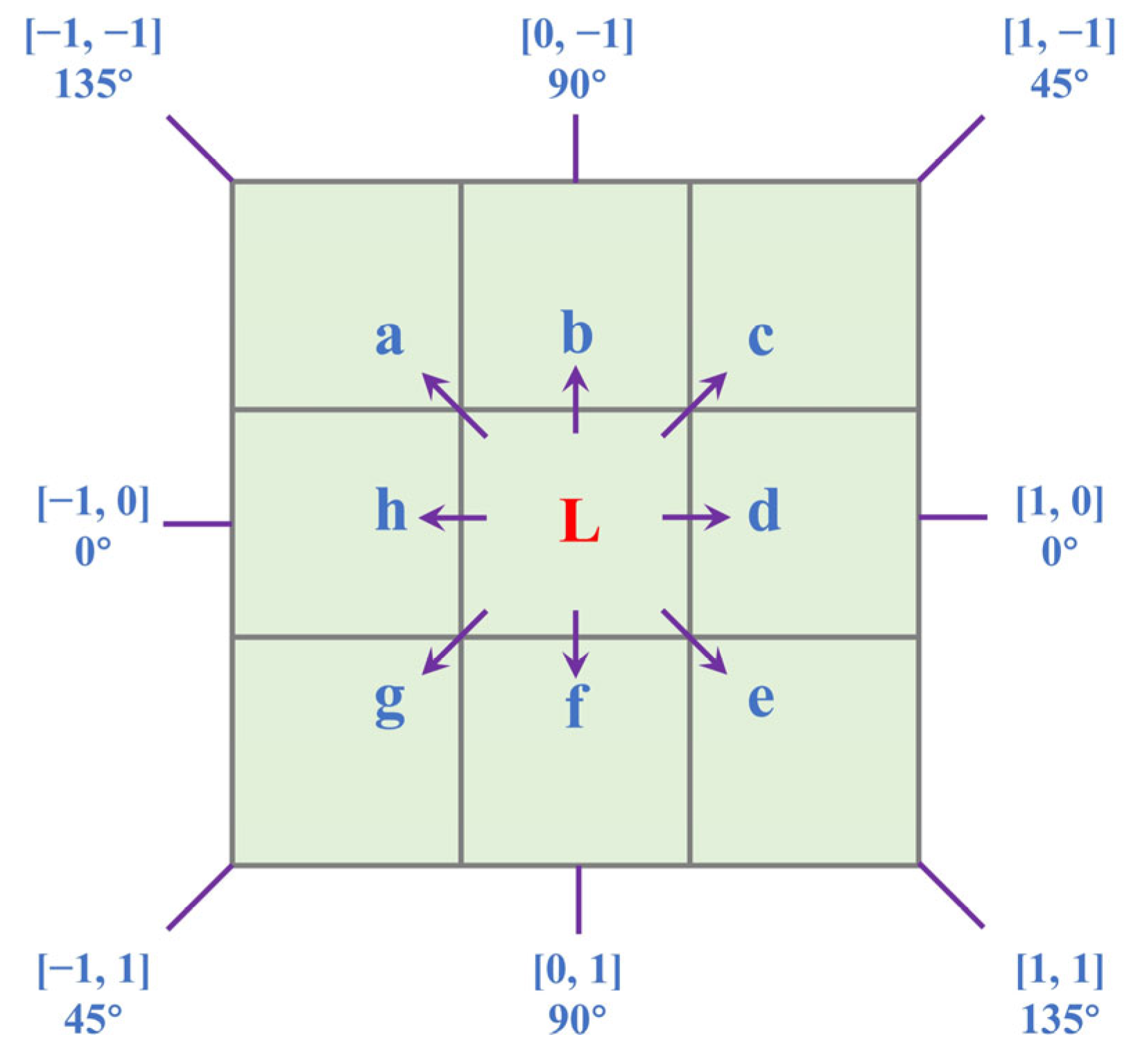 Fractalfract 09 00543 g005