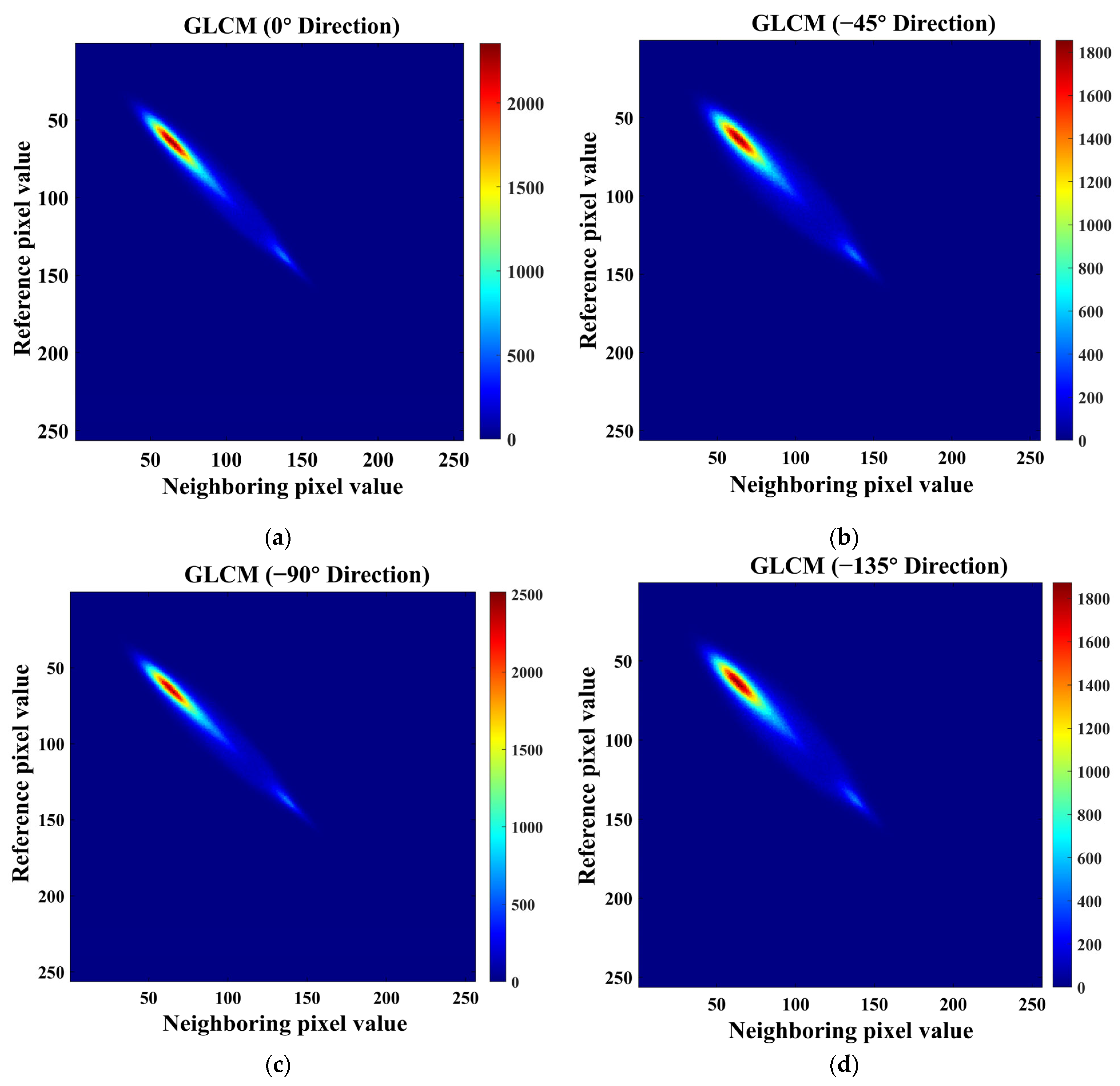 Fractalfract 09 00543 g006