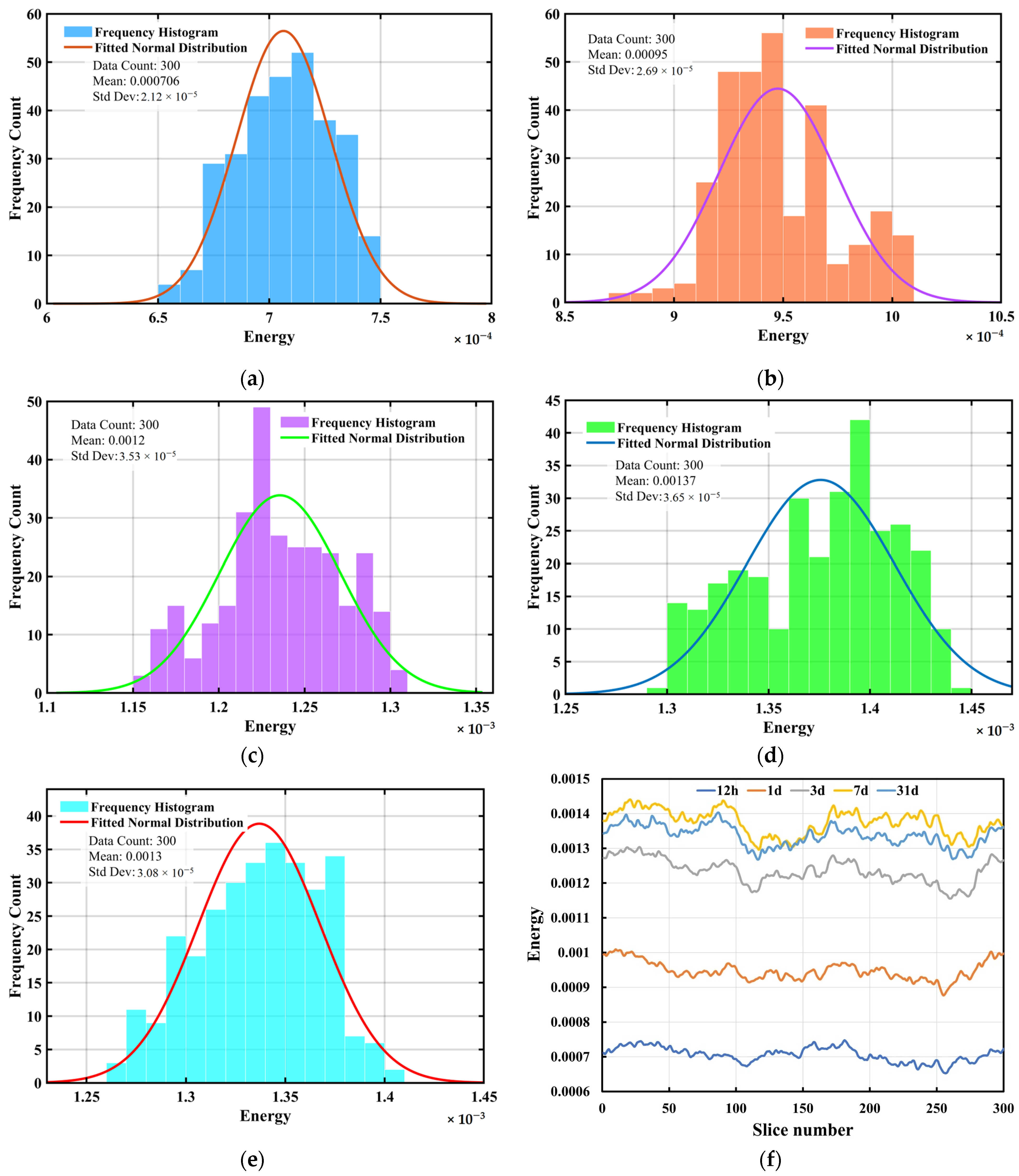 Fractalfract 09 00543 g011