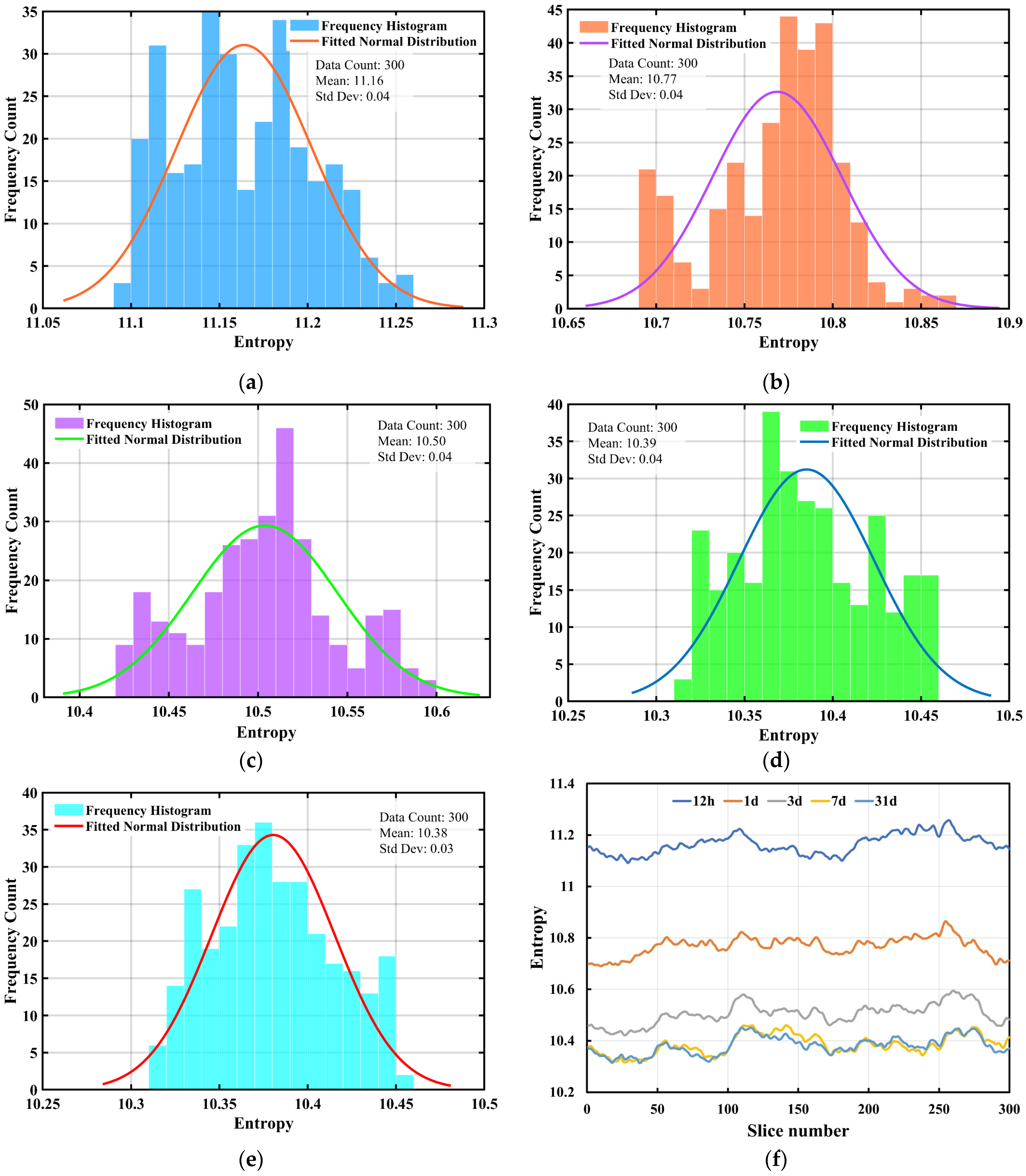 Fractalfract 09 00543 g012