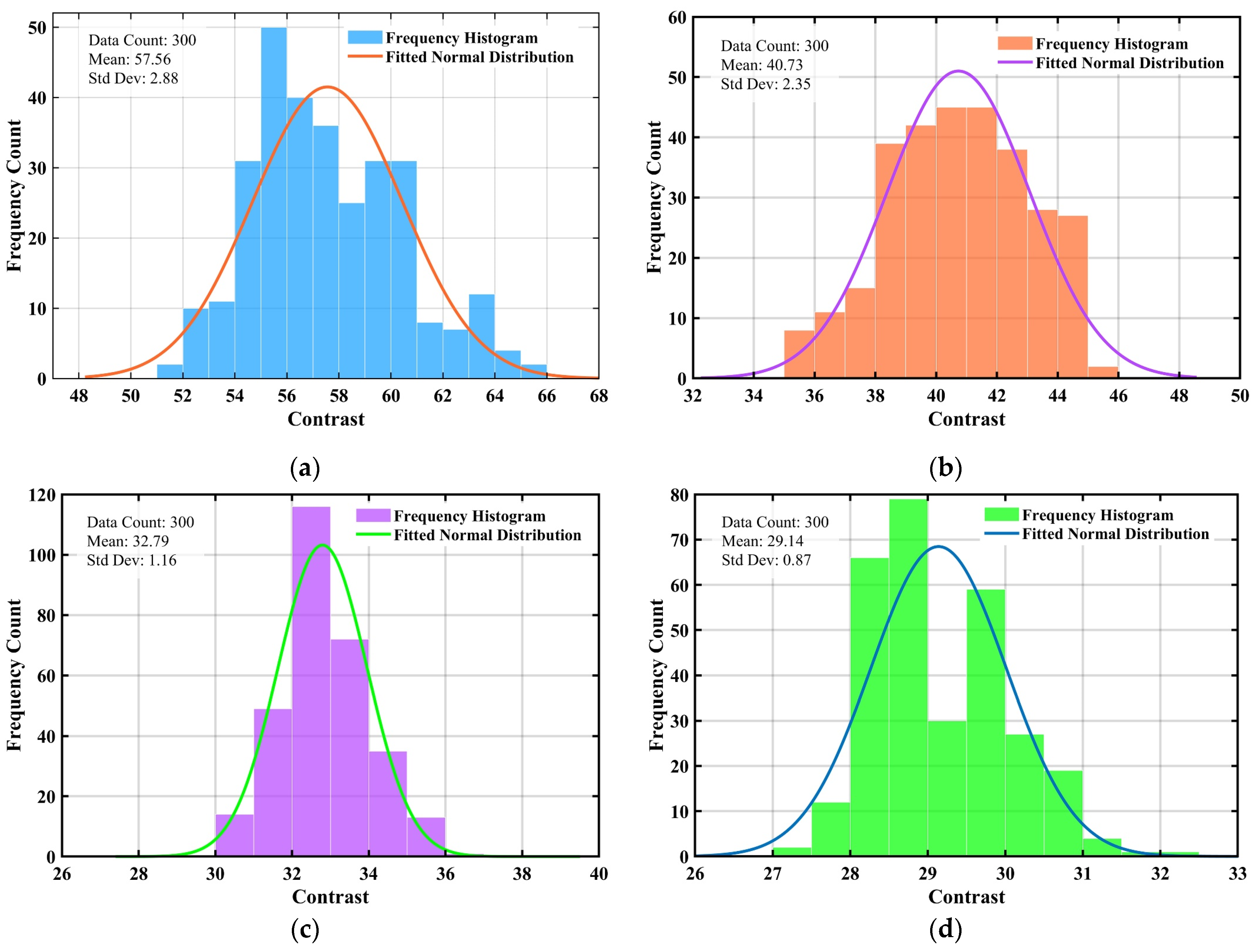 Fractalfract 09 00543 g013a