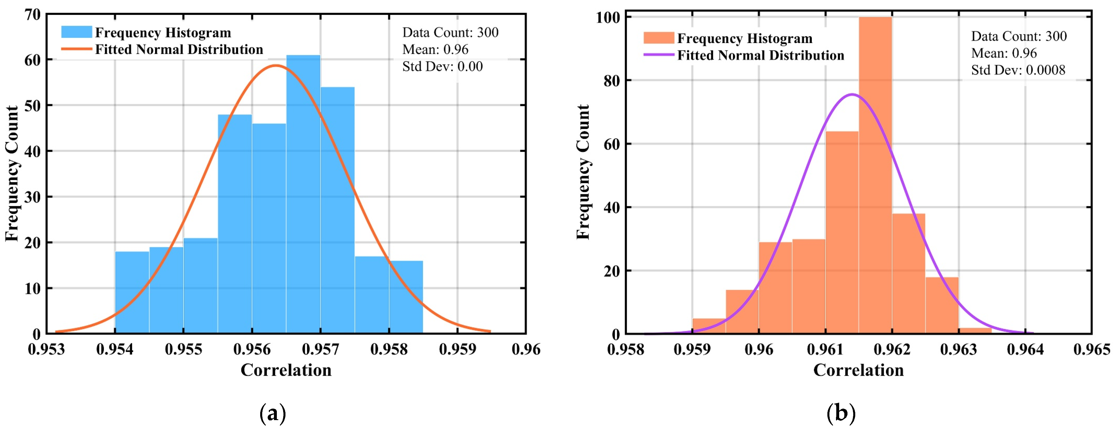 Fractalfract 09 00543 g014a