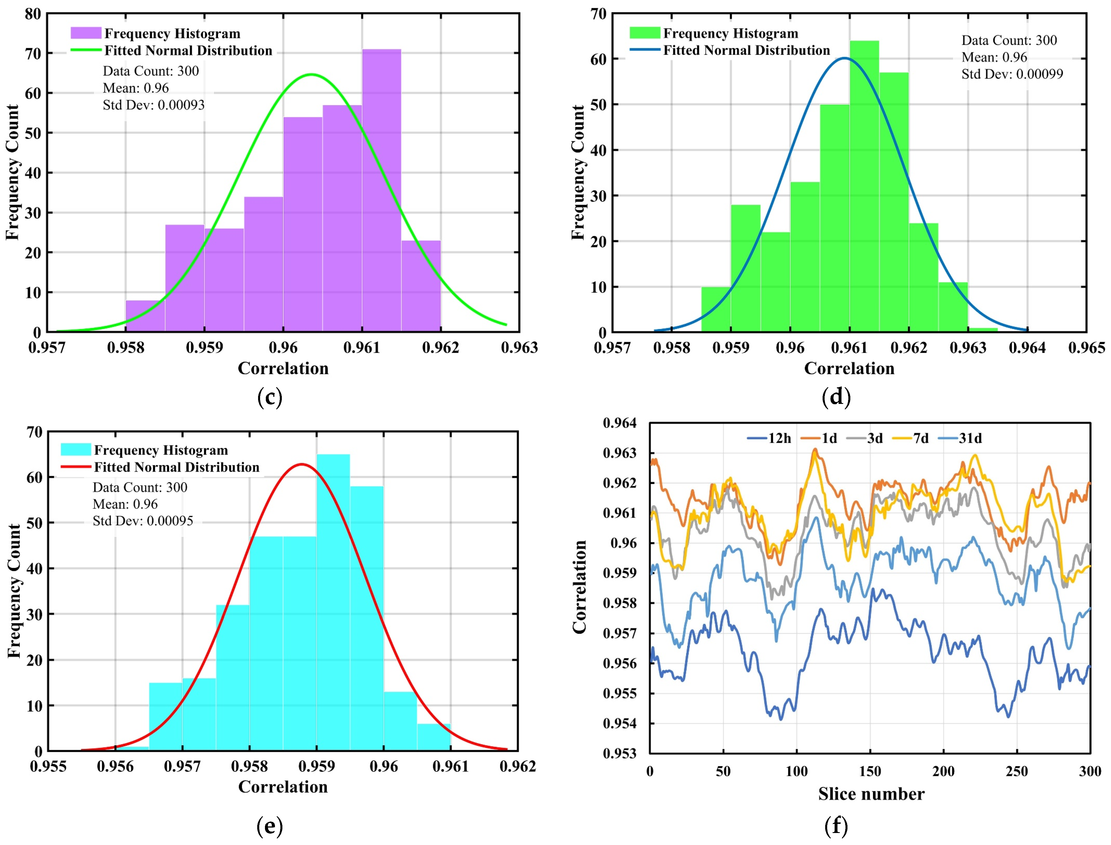 Fractalfract 09 00543 g014b