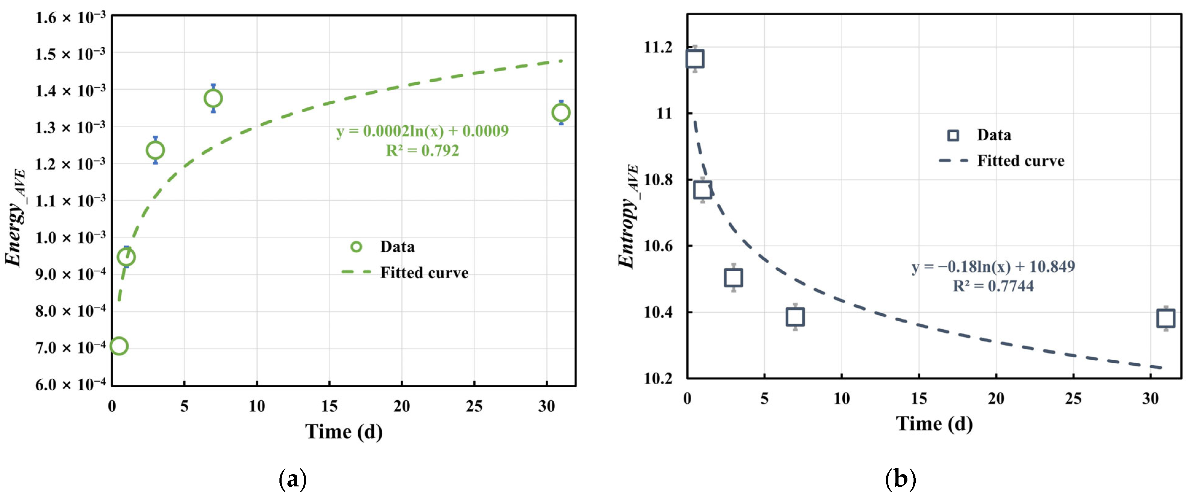 Fractalfract 09 00543 g015a