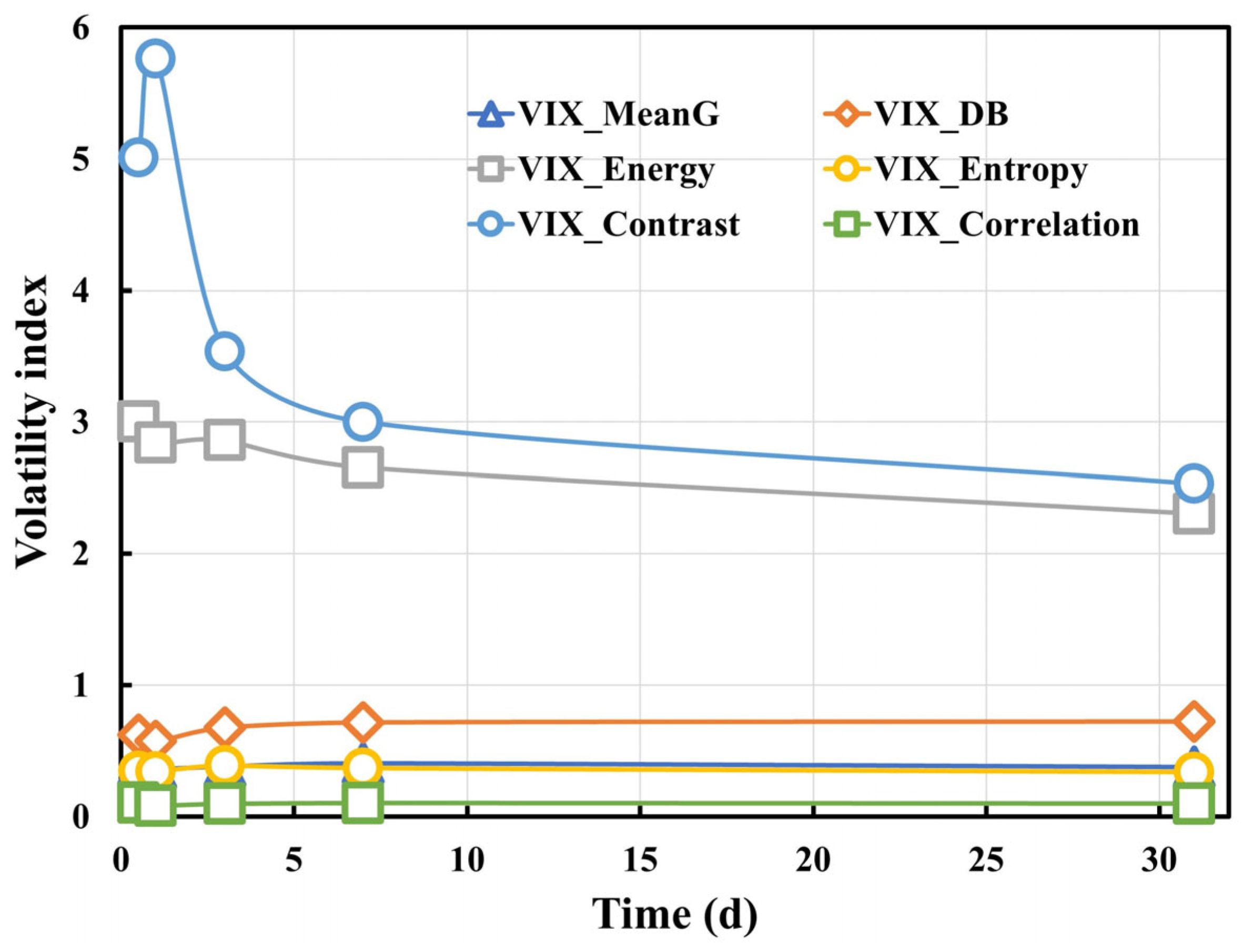Fractalfract 09 00543 g016