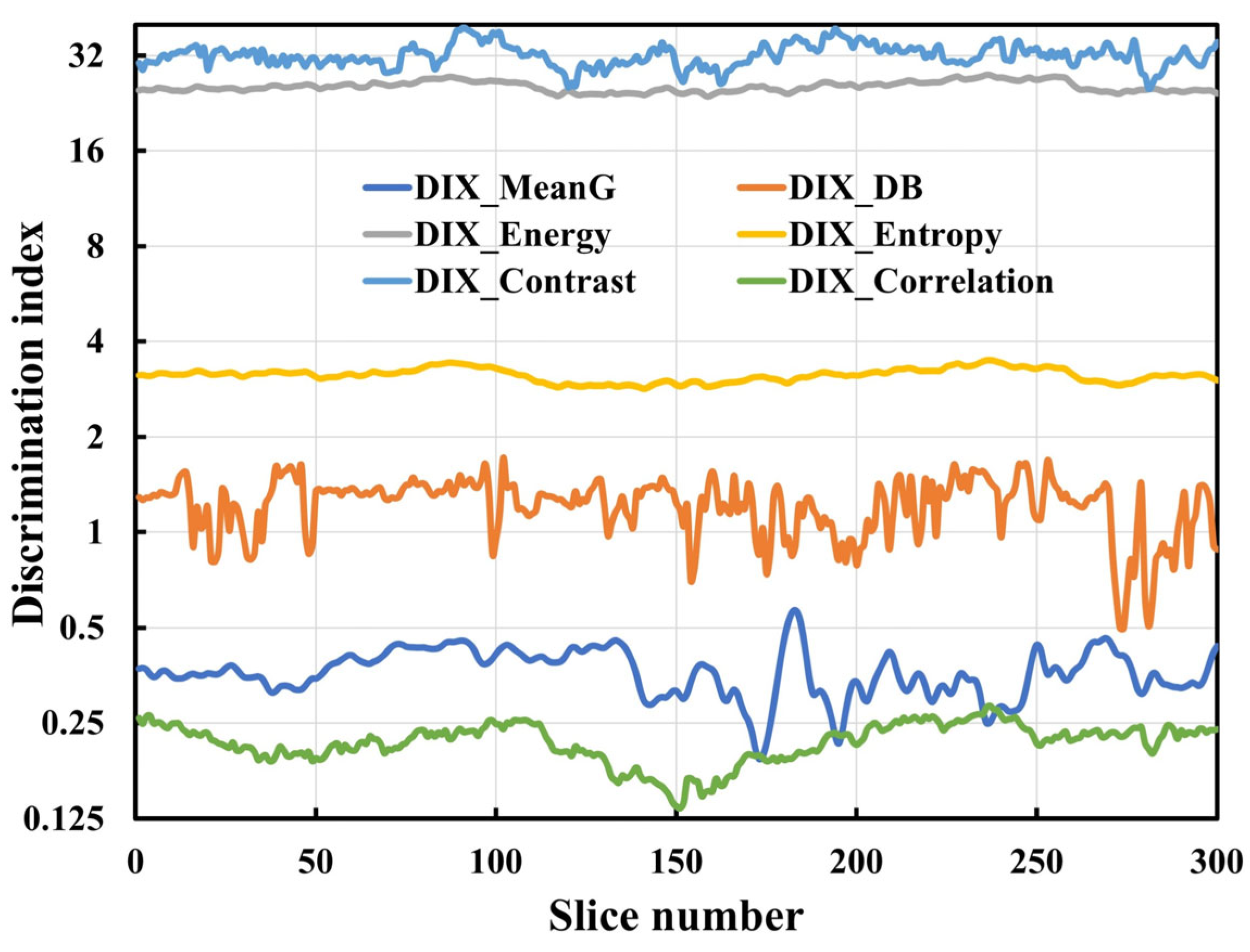 Fractalfract 09 00543 g017