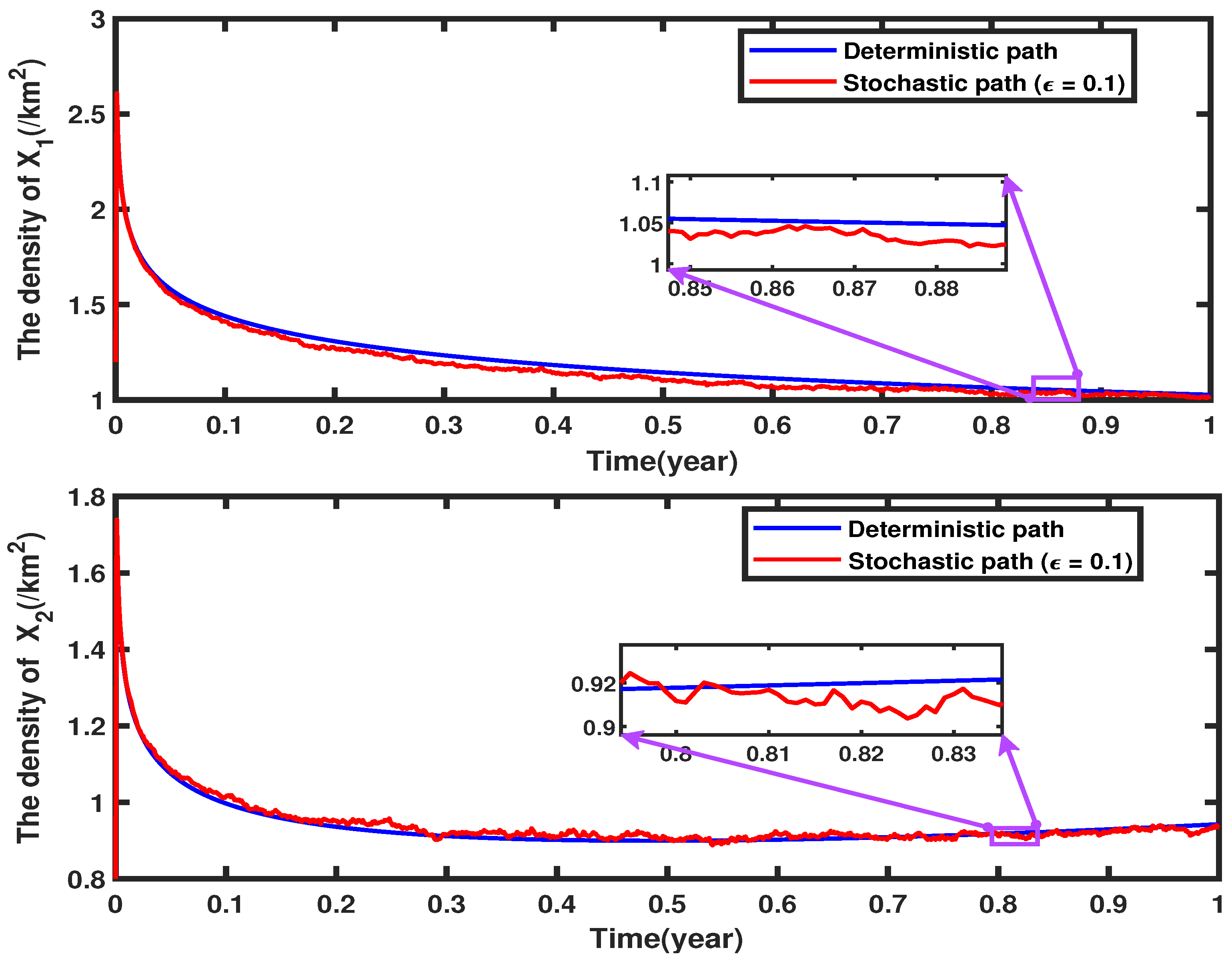Fractalfract 09 00544 g001