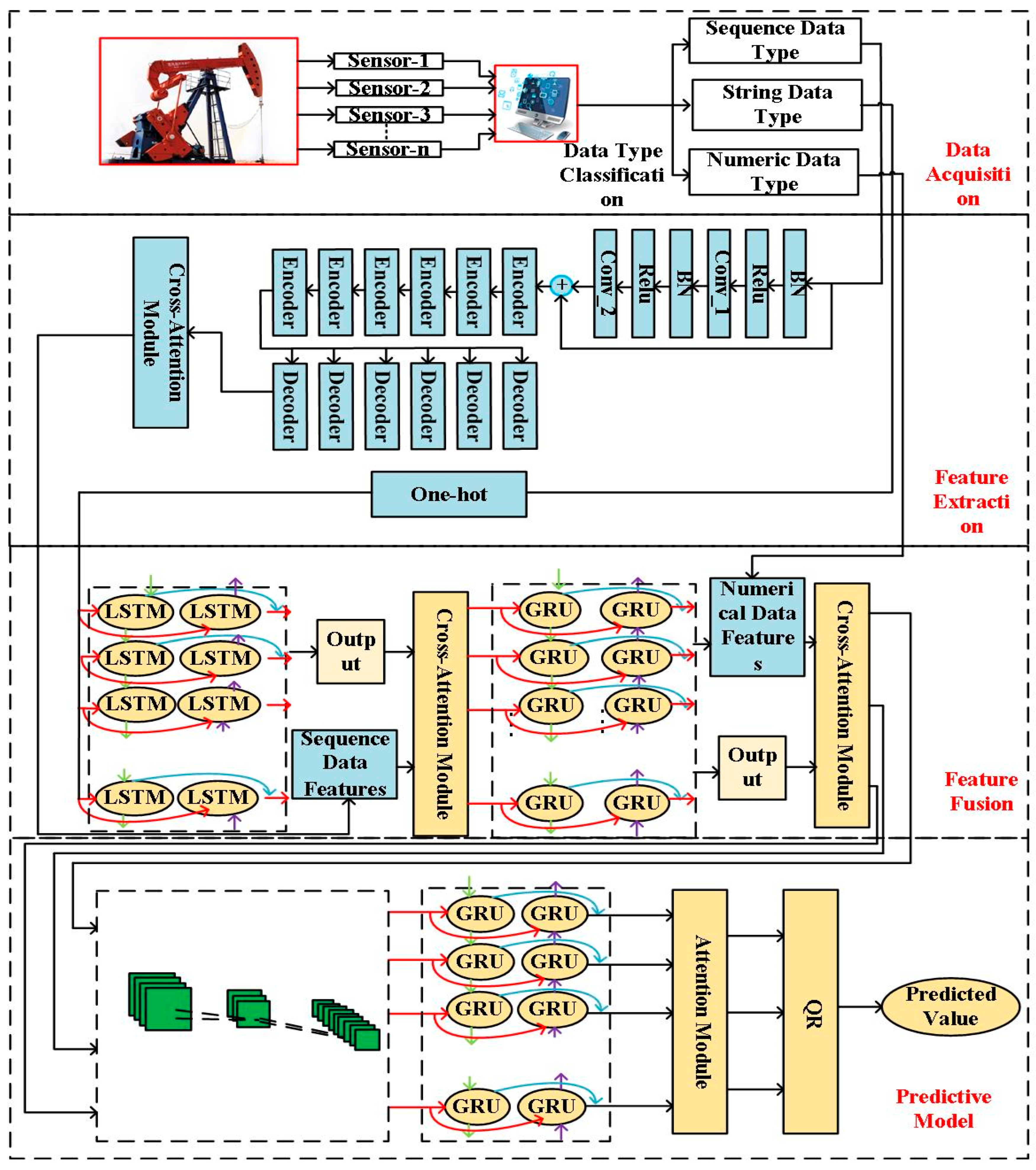 Fractalfract 09 00545 g001 Fractalfract 09 00545 g001