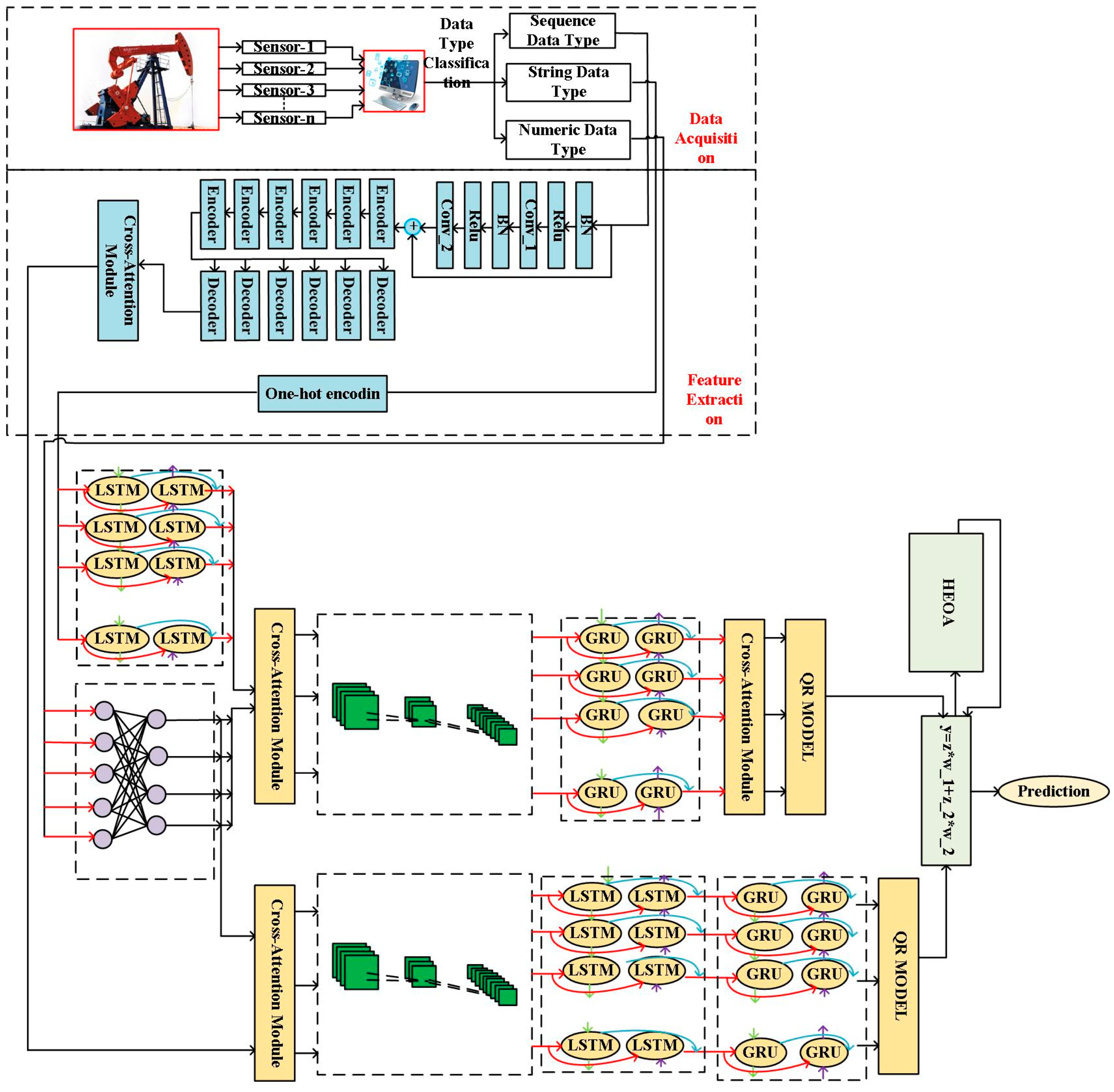 Fractalfract 09 00545 g002 Fractalfract 09 00545 g002