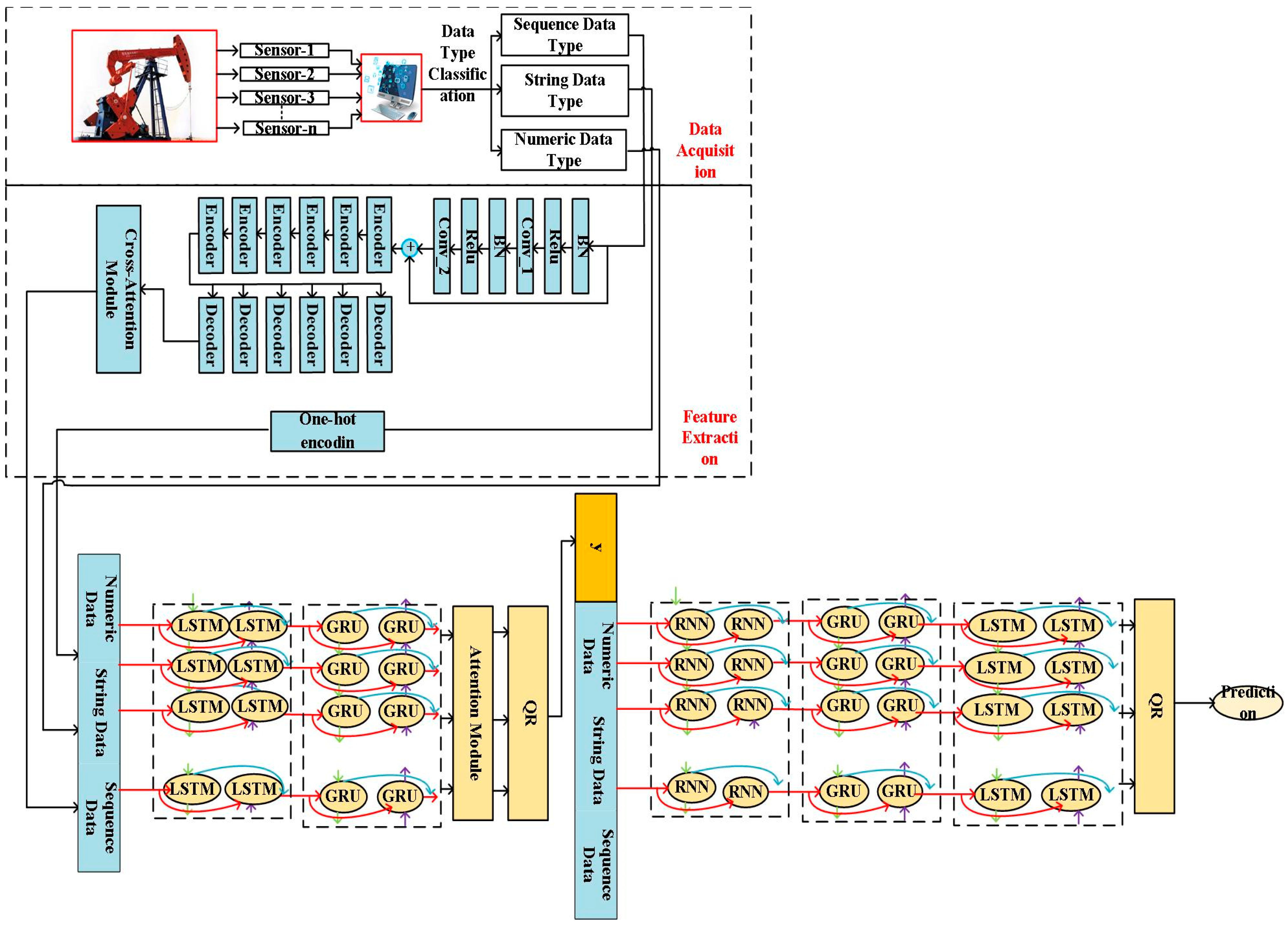 Fractalfract 09 00545 g003 Fractalfract 09 00545 g003