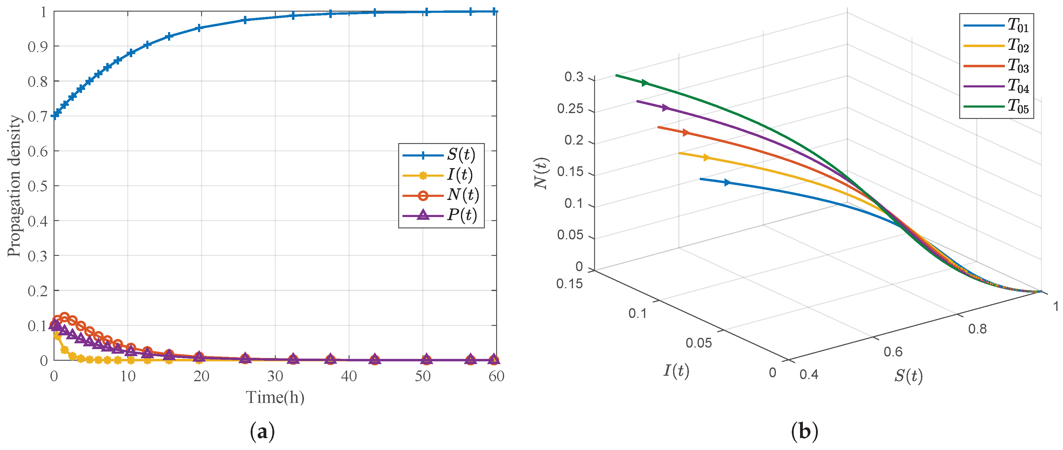 Fractalfract 09 00546 g002