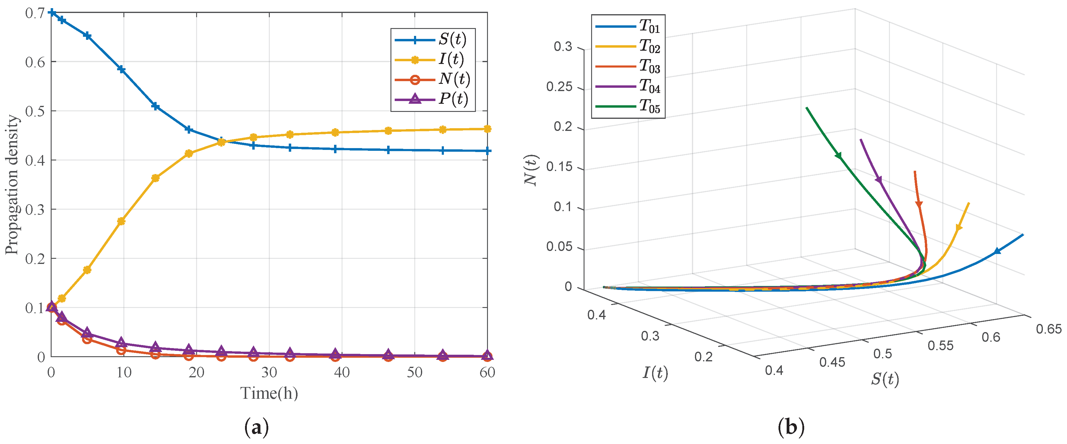Fractalfract 09 00546 g004