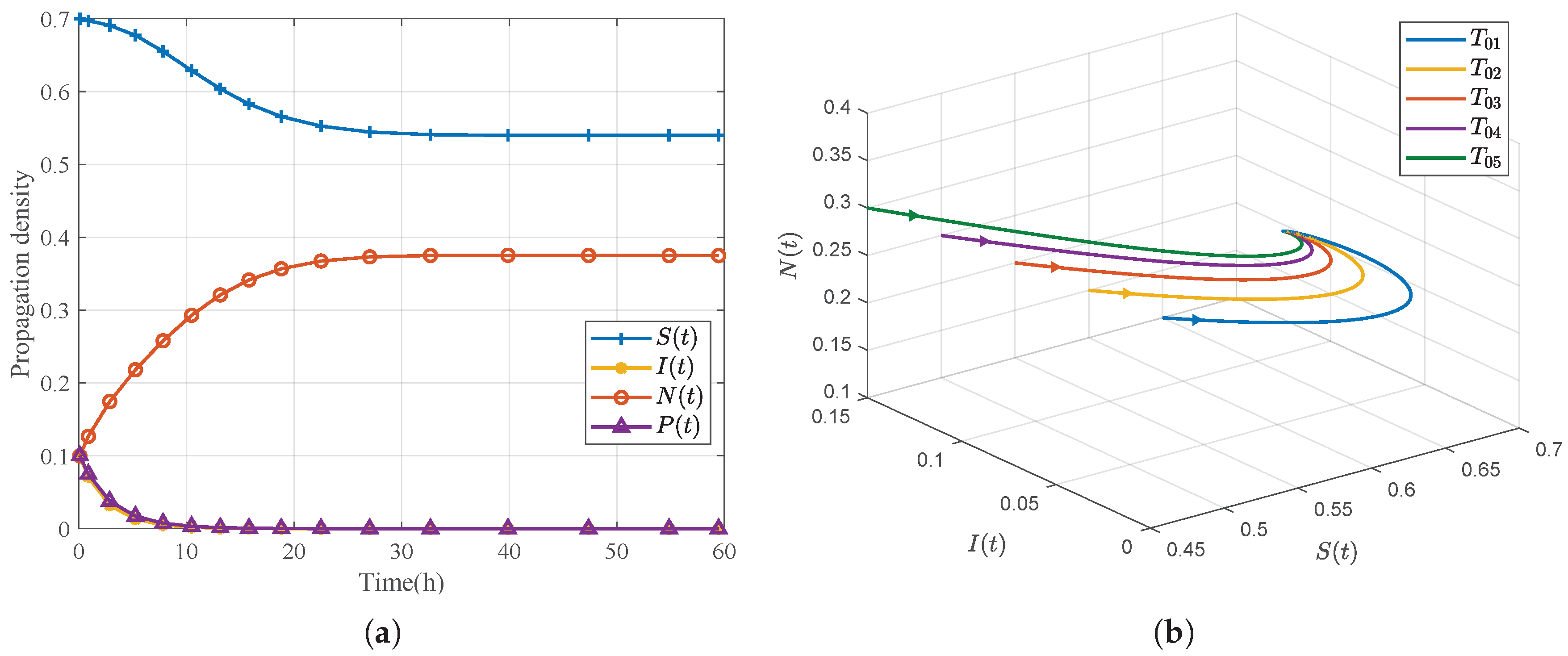 Fractalfract 09 00546 g005