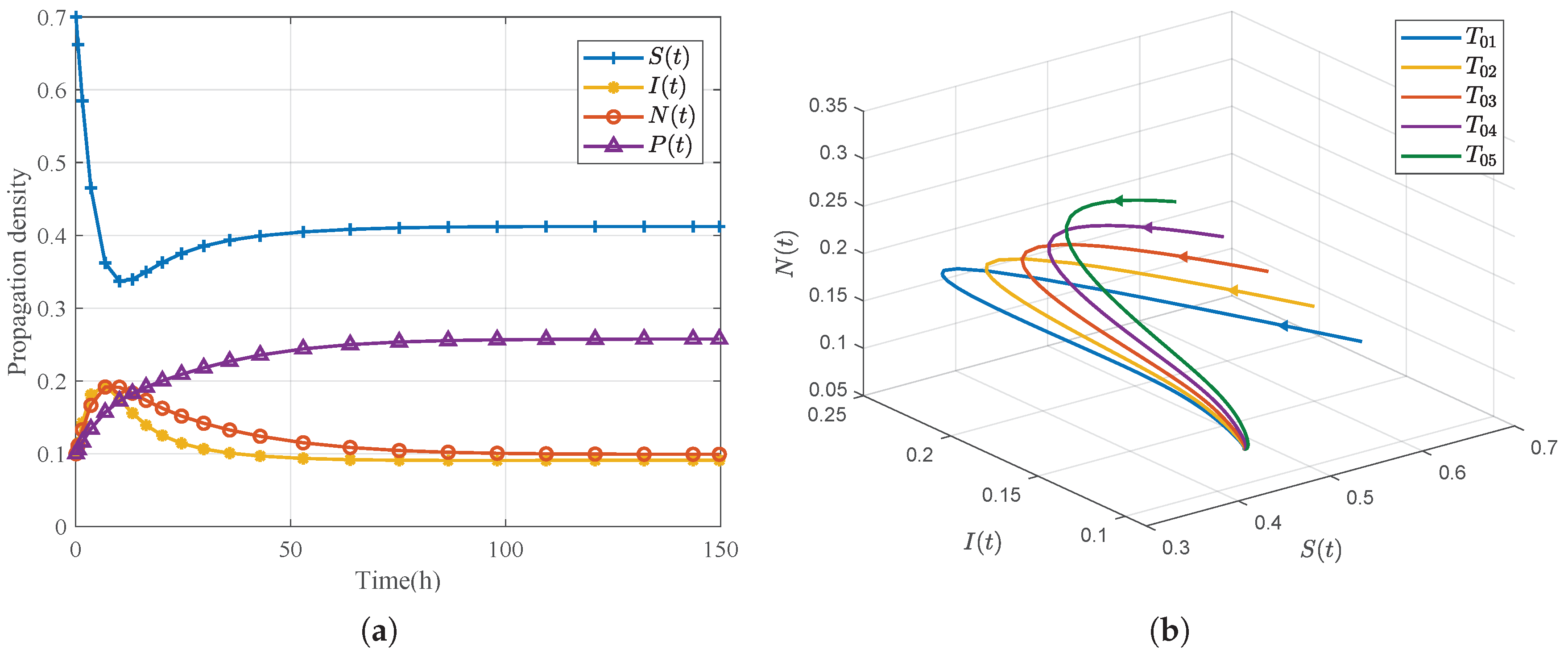 Fractalfract 09 00546 g006