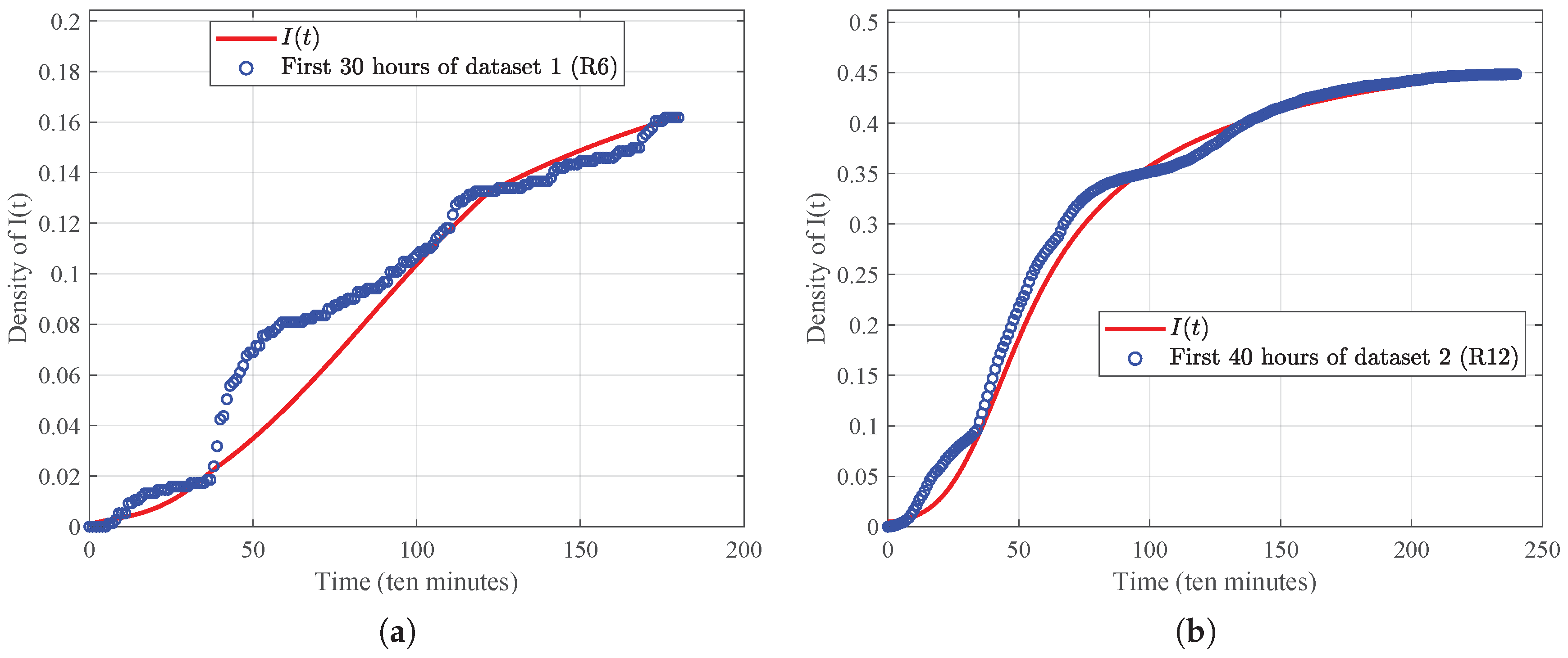 Fractalfract 09 00546 g015