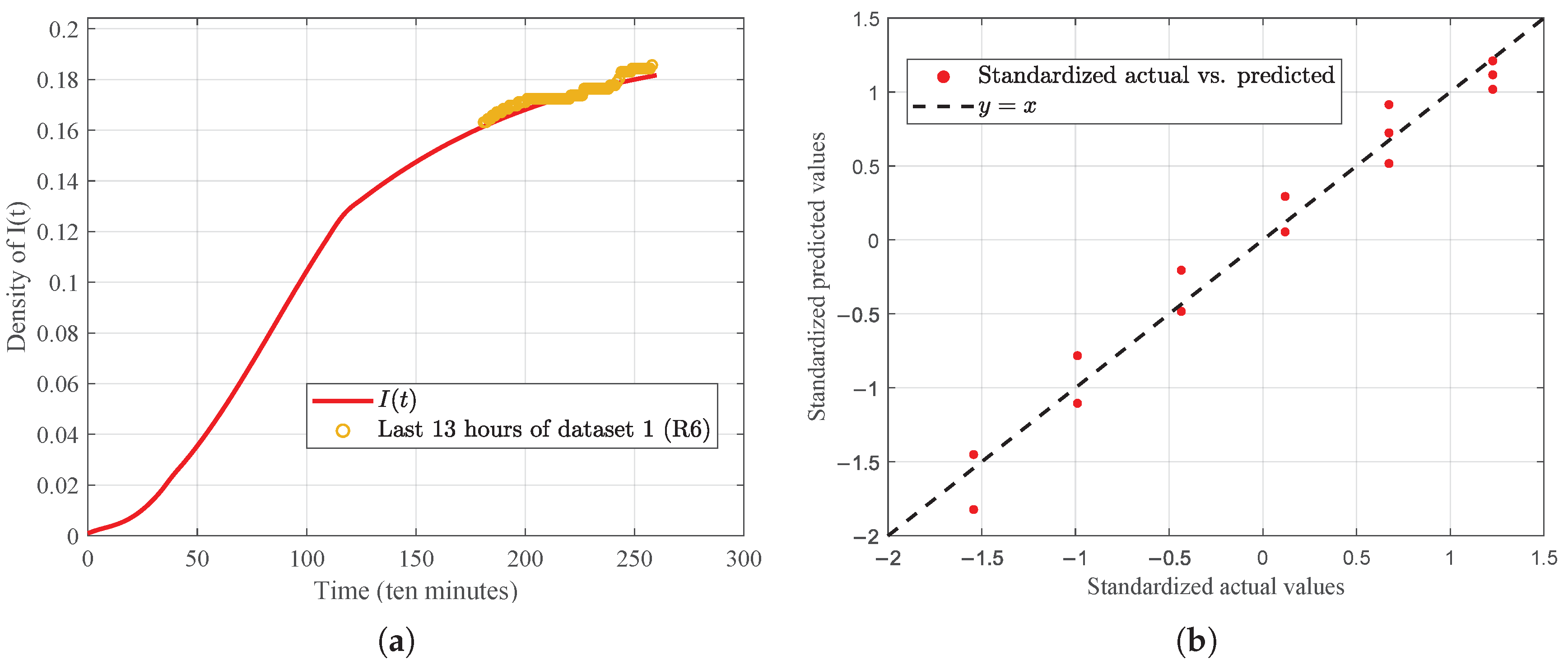 Fractalfract 09 00546 g016