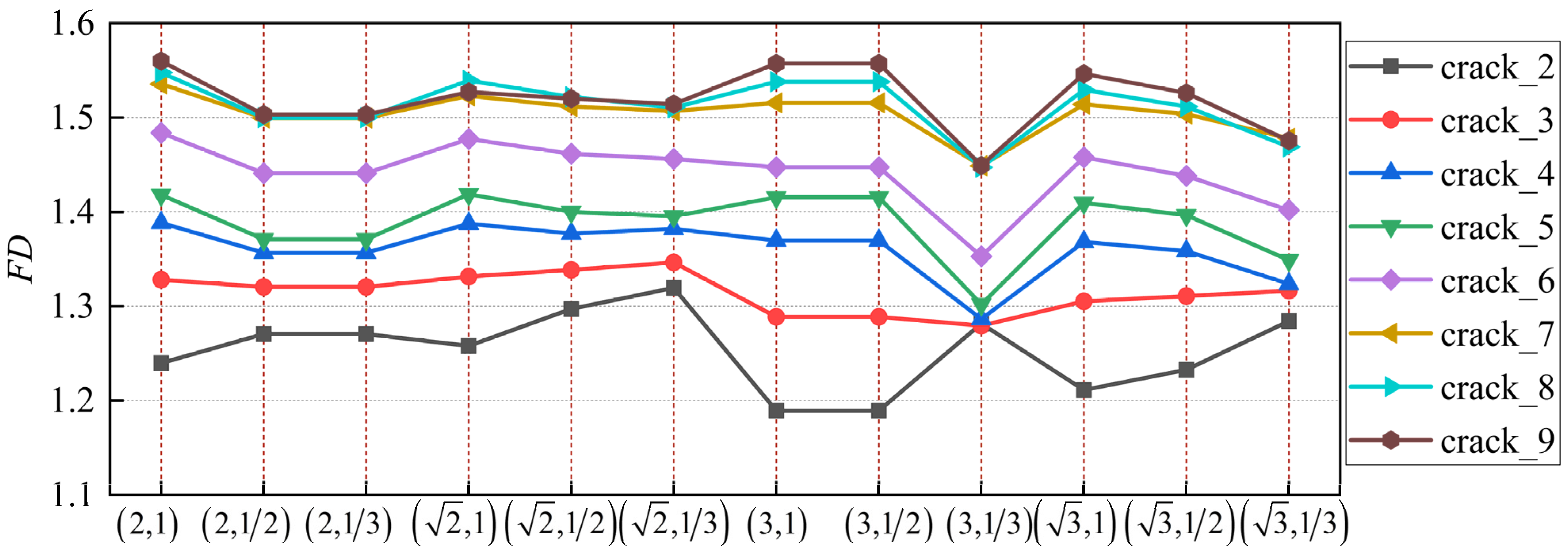 Fractalfract 09 00549 g007