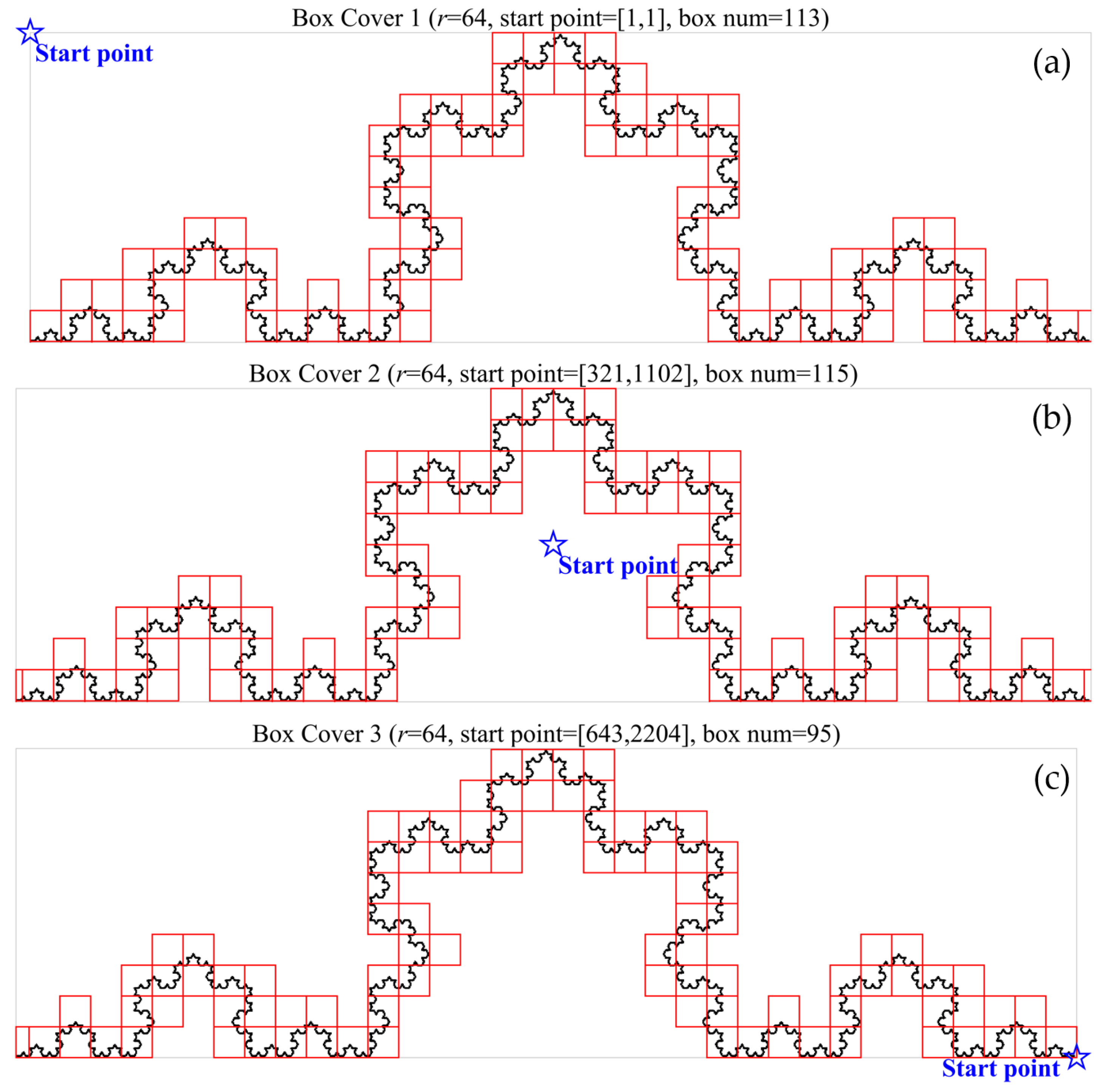 Fractalfract 09 00549 g008