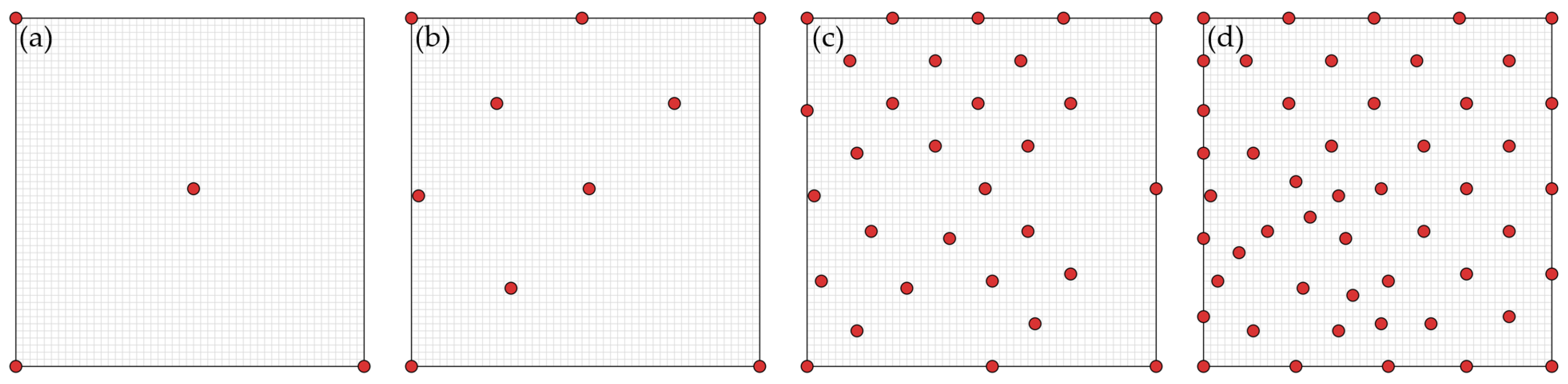 Fractalfract 09 00549 g010