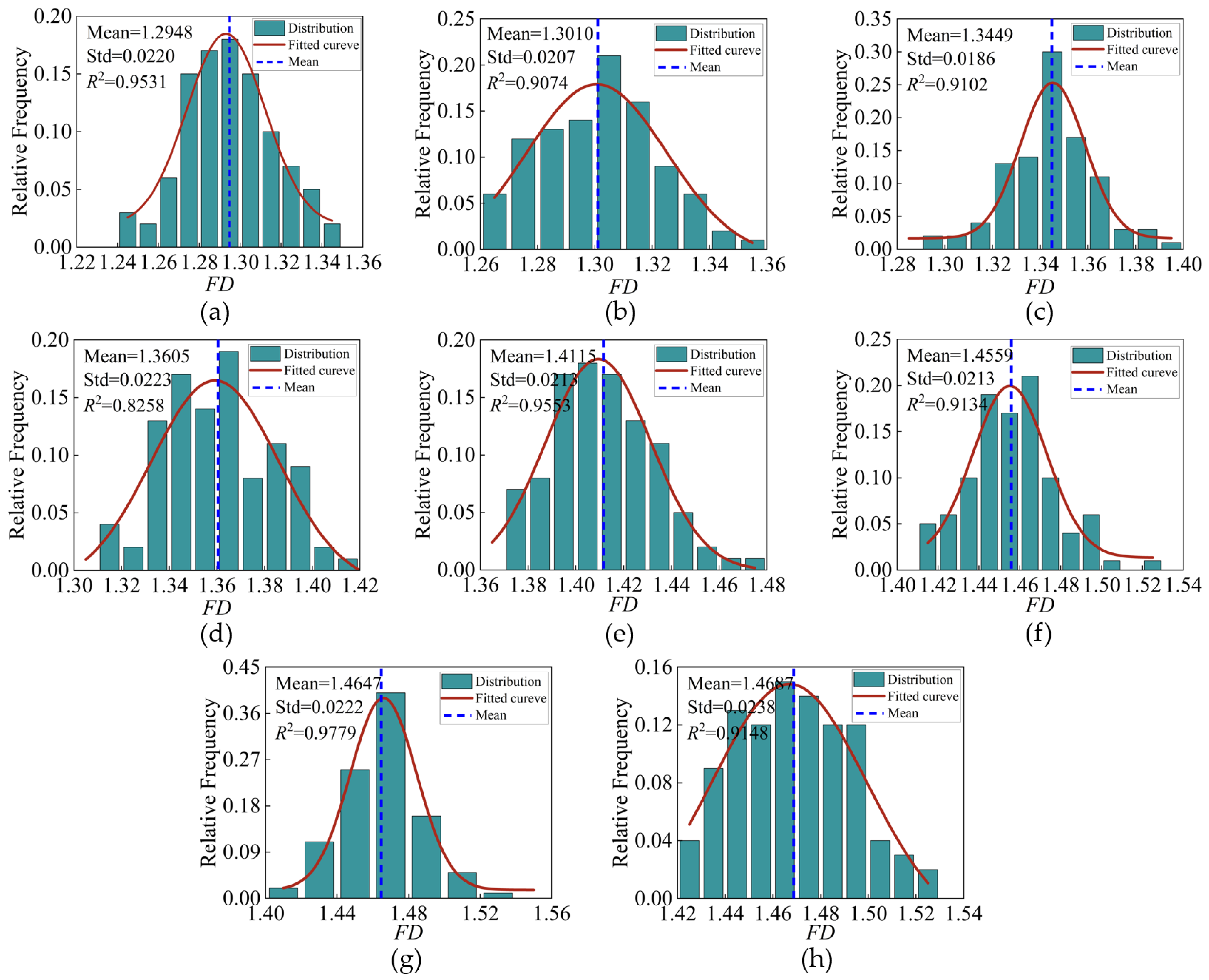 Fractalfract 09 00549 g014