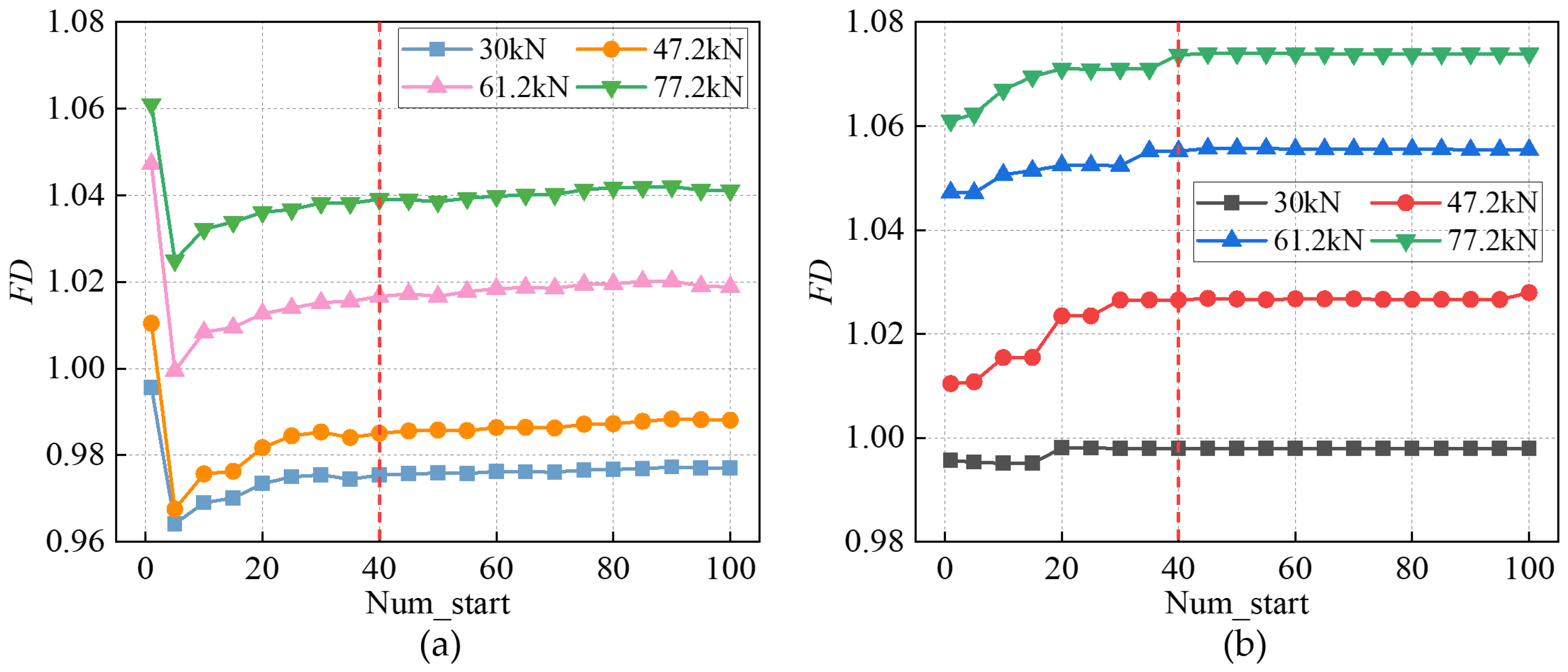 Fractalfract 09 00549 g020
