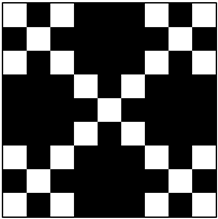 Fractalfract 09 00549 i001