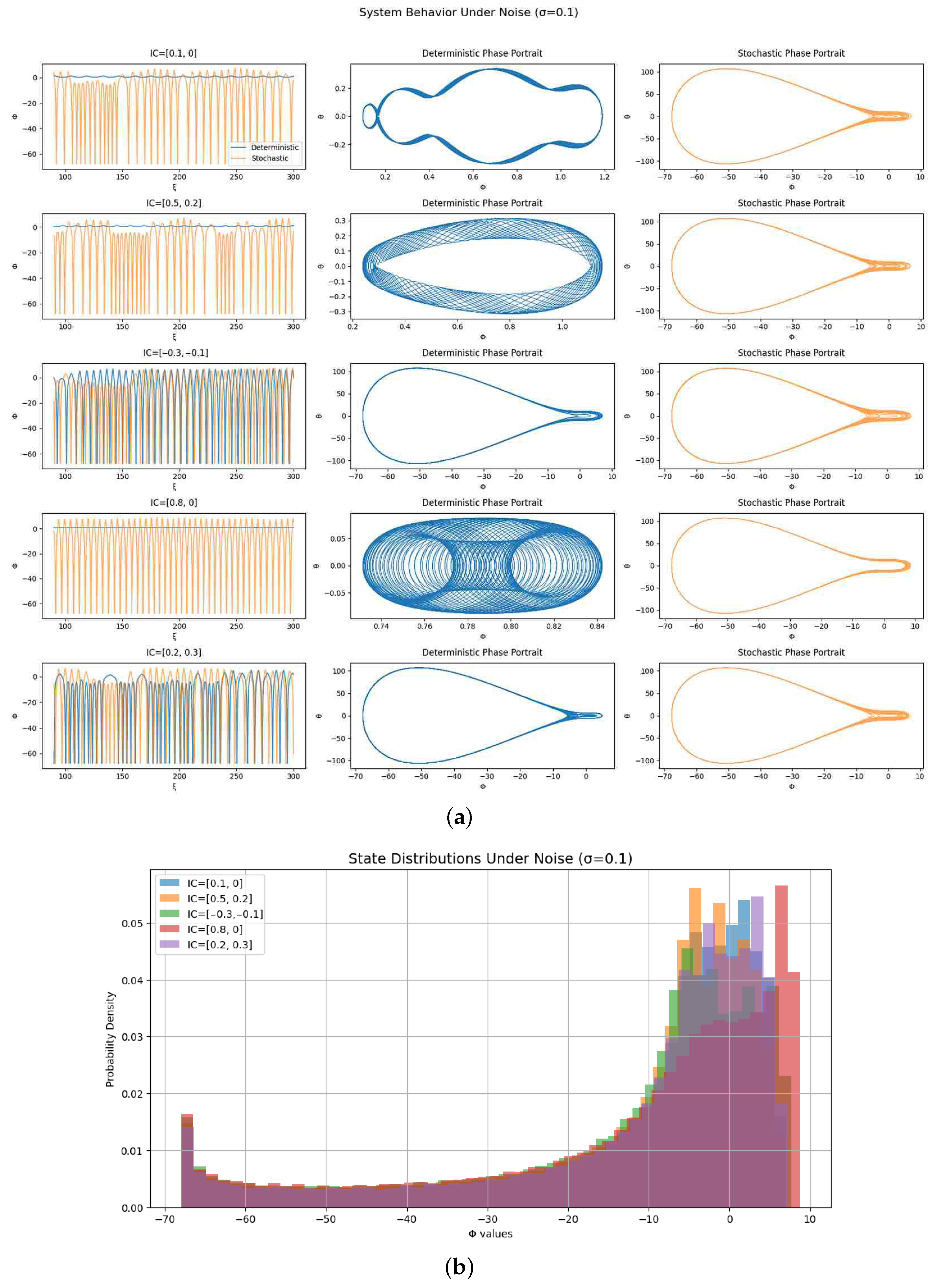 Fractalfract 09 00550 g003
