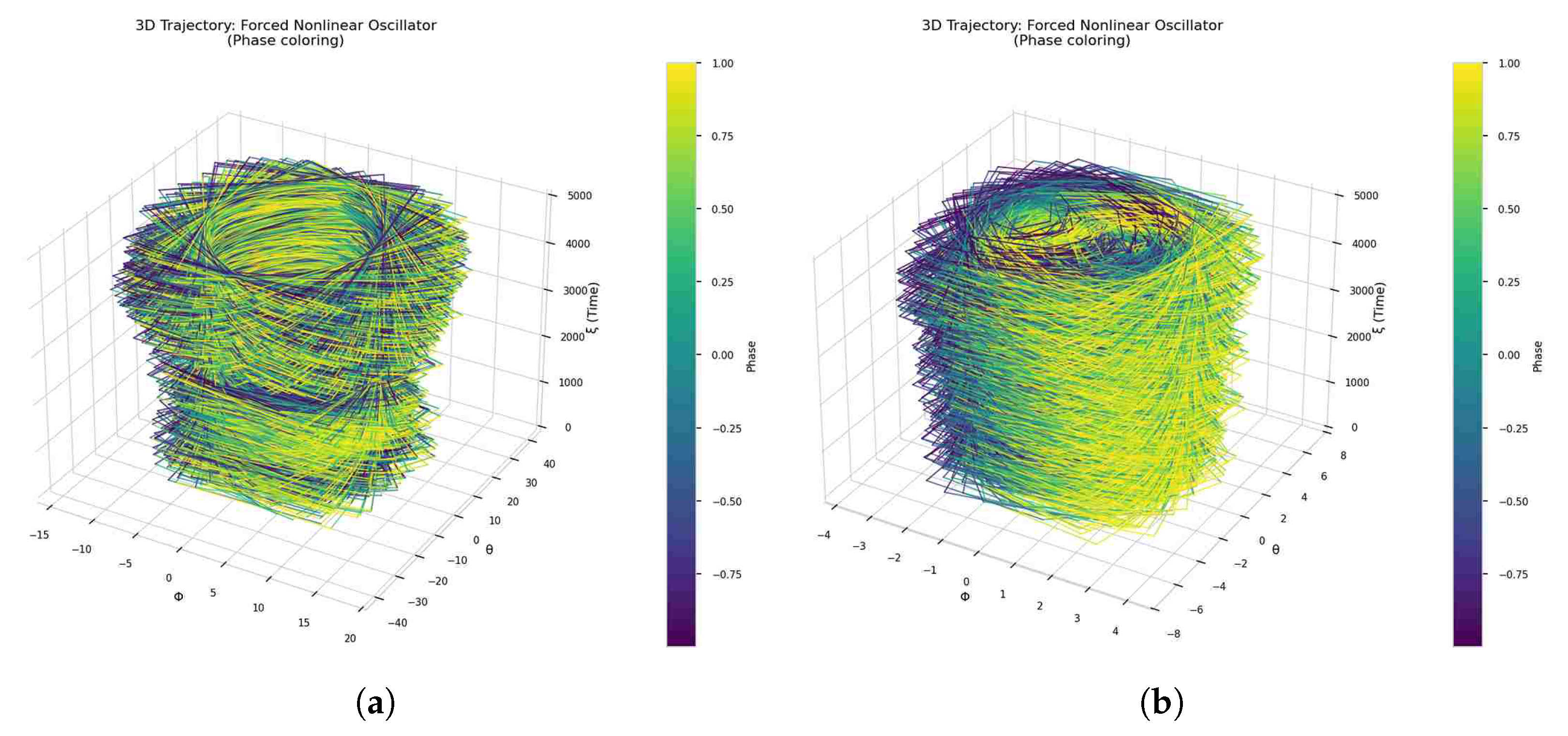 Fractalfract 09 00550 g006