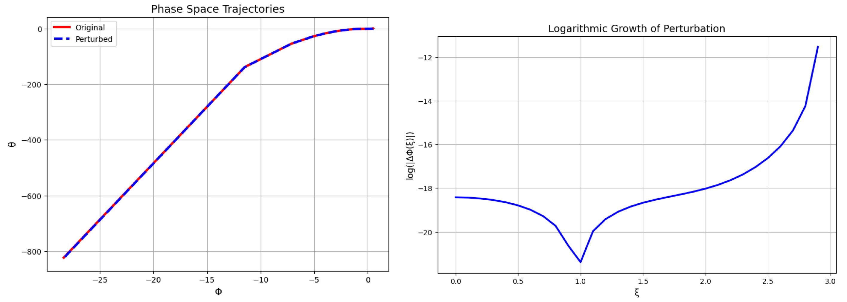 Fractalfract 09 00550 g009b