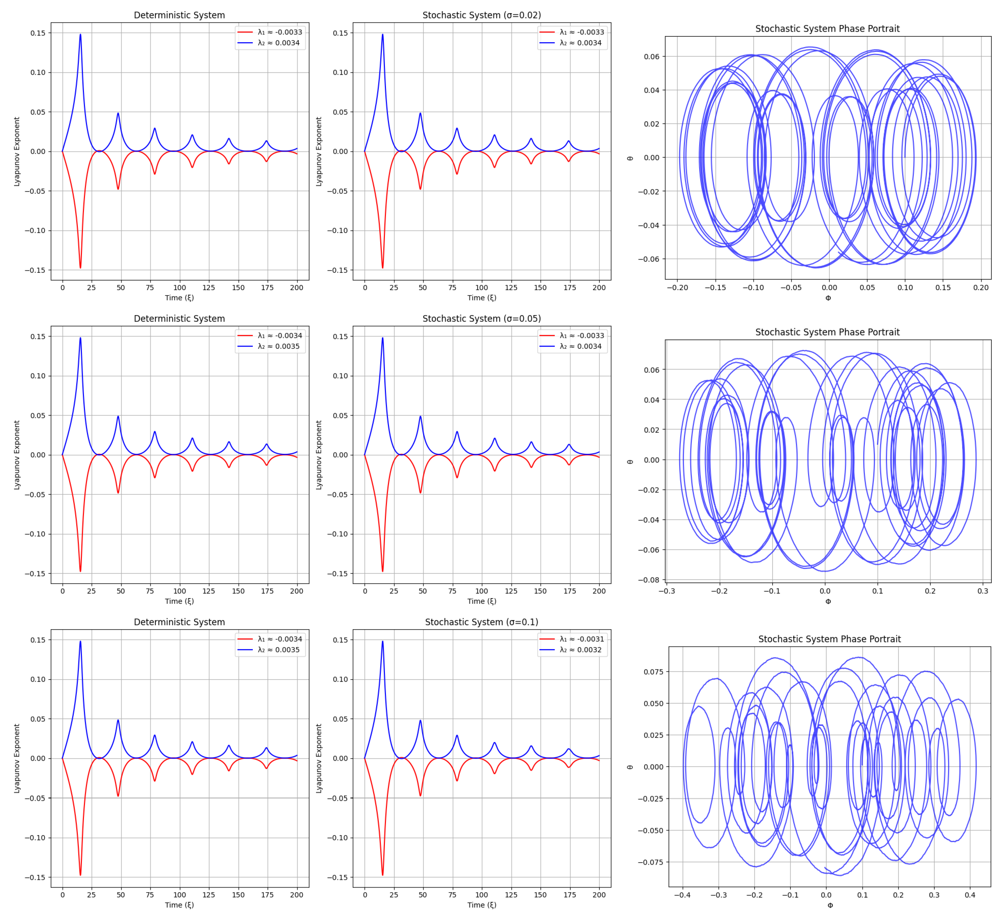 Fractalfract 09 00550 g011