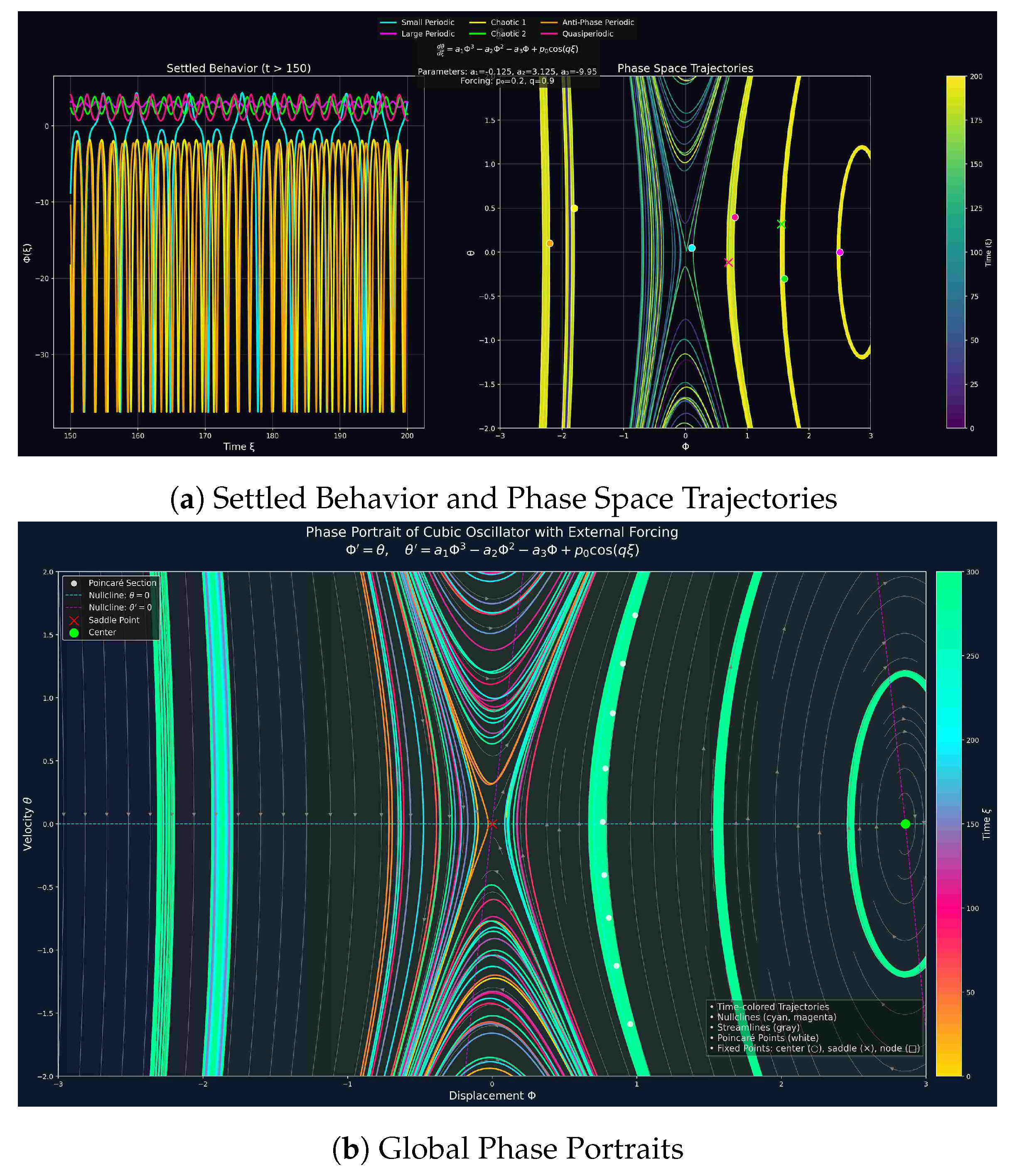 Fractalfract 09 00550 g014