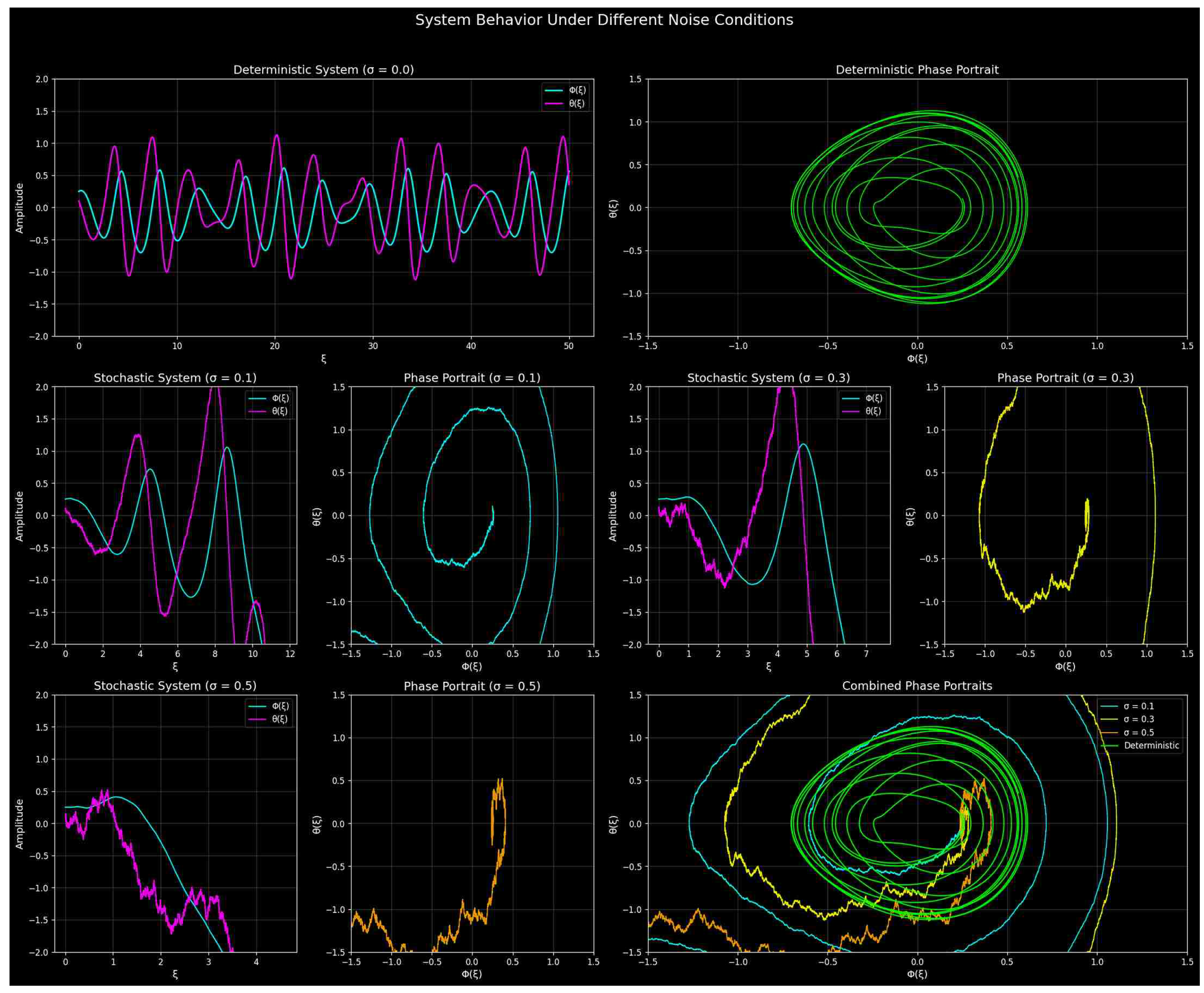 Fractalfract 09 00550 g015