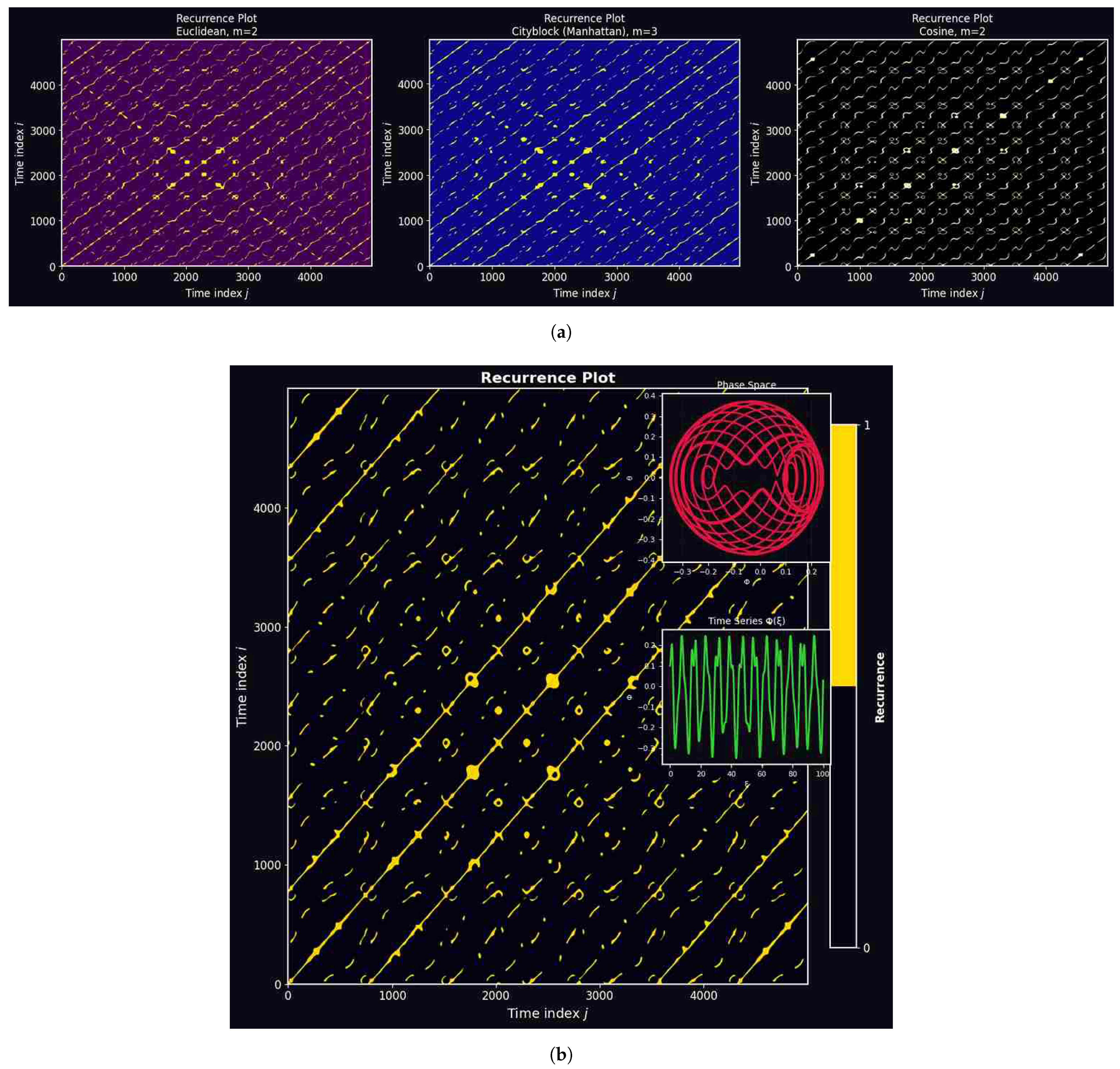 Fractalfract 09 00550 g016