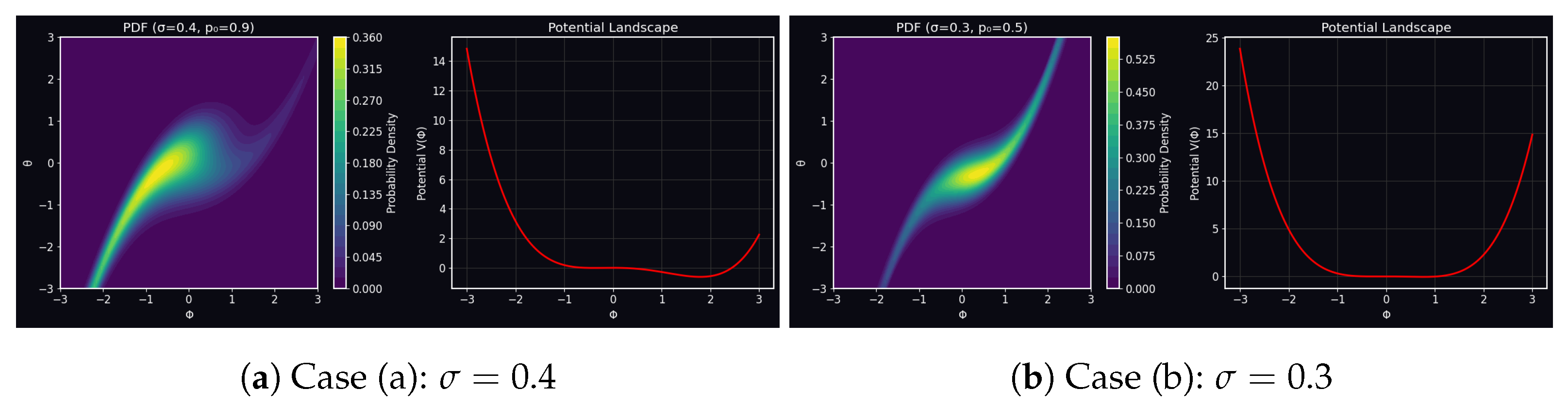 Fractalfract 09 00550 g018