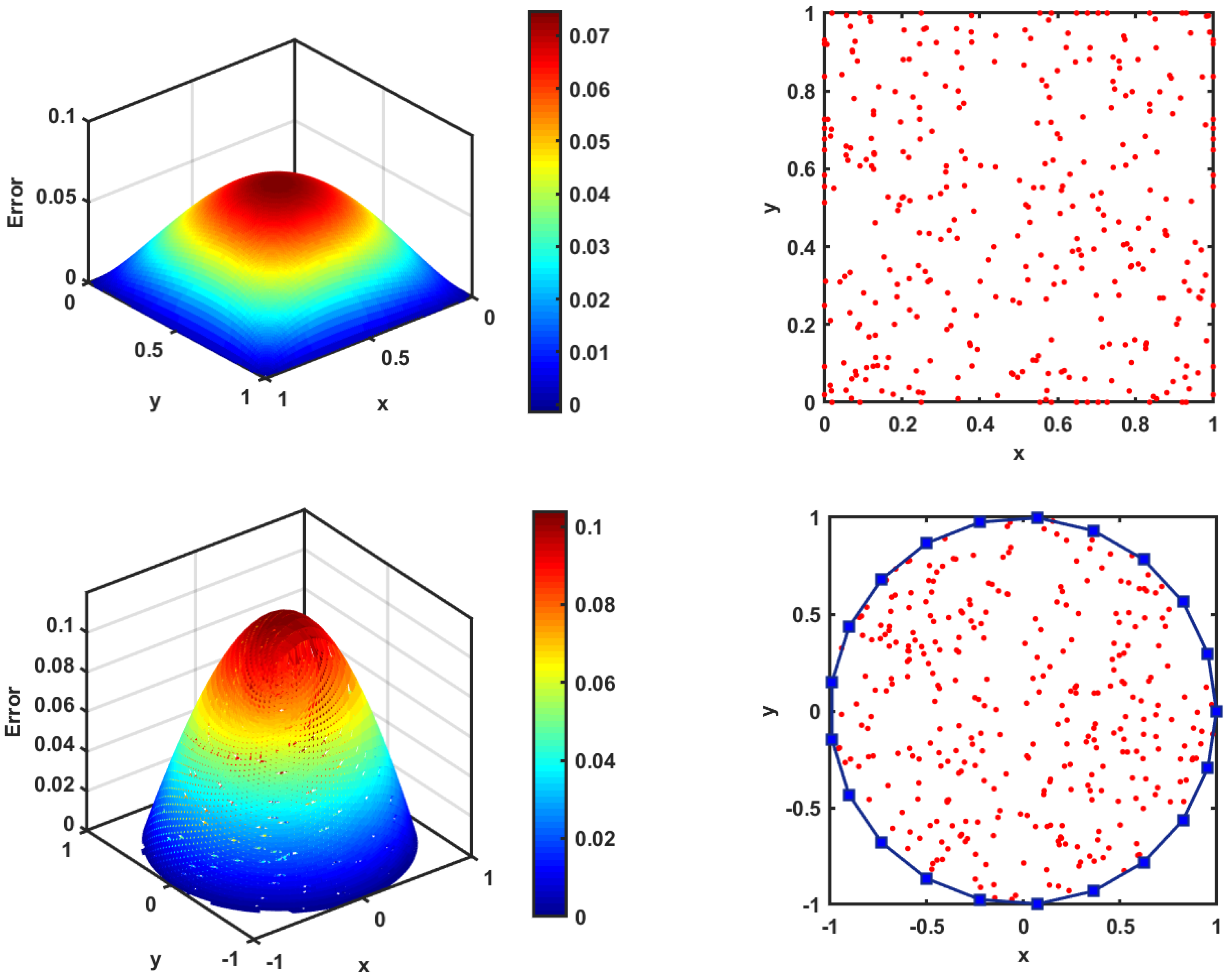 Fractalfract 09 00551 g001