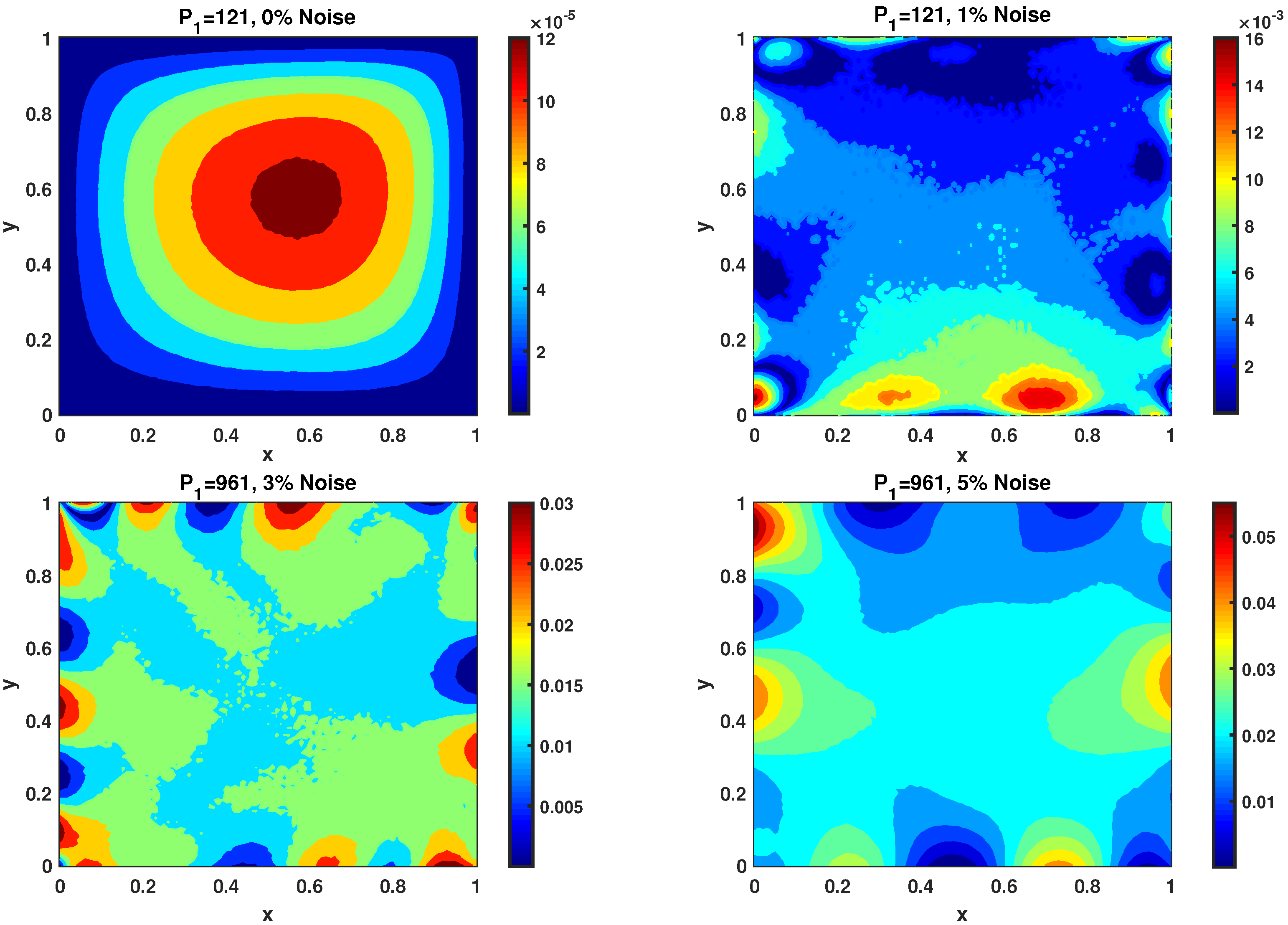 Fractalfract 09 00551 g003