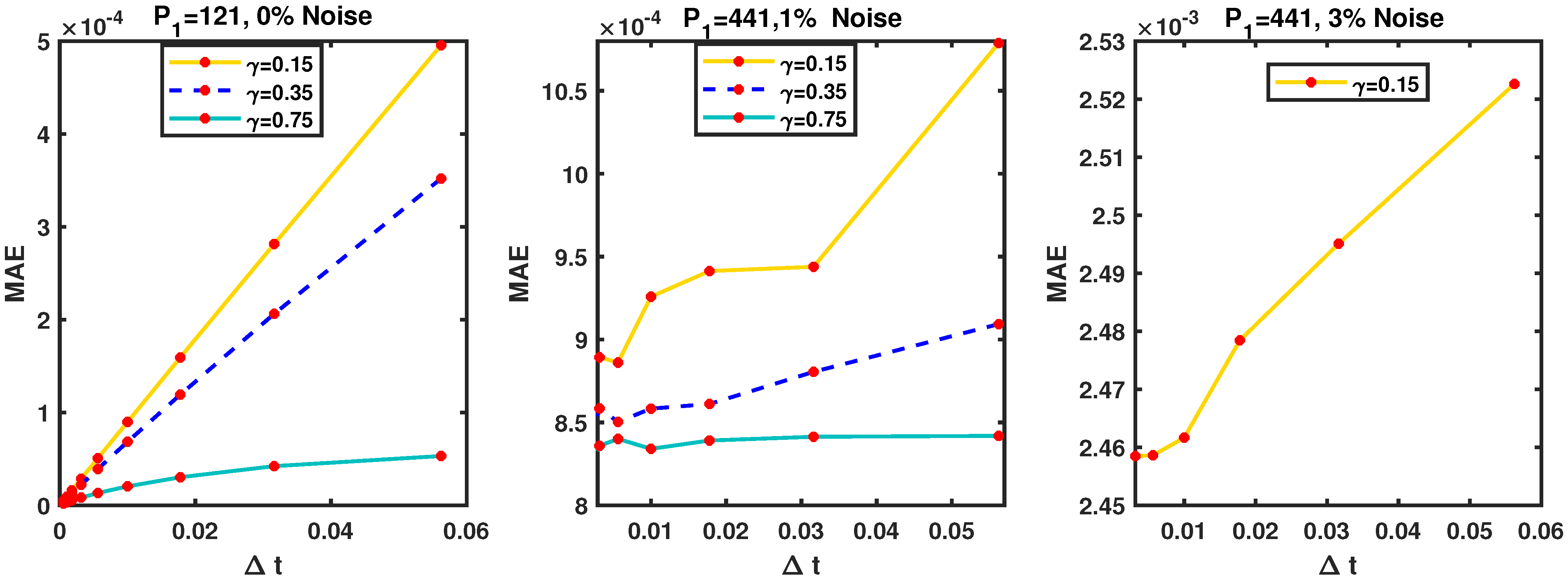 Fractalfract 09 00551 g004