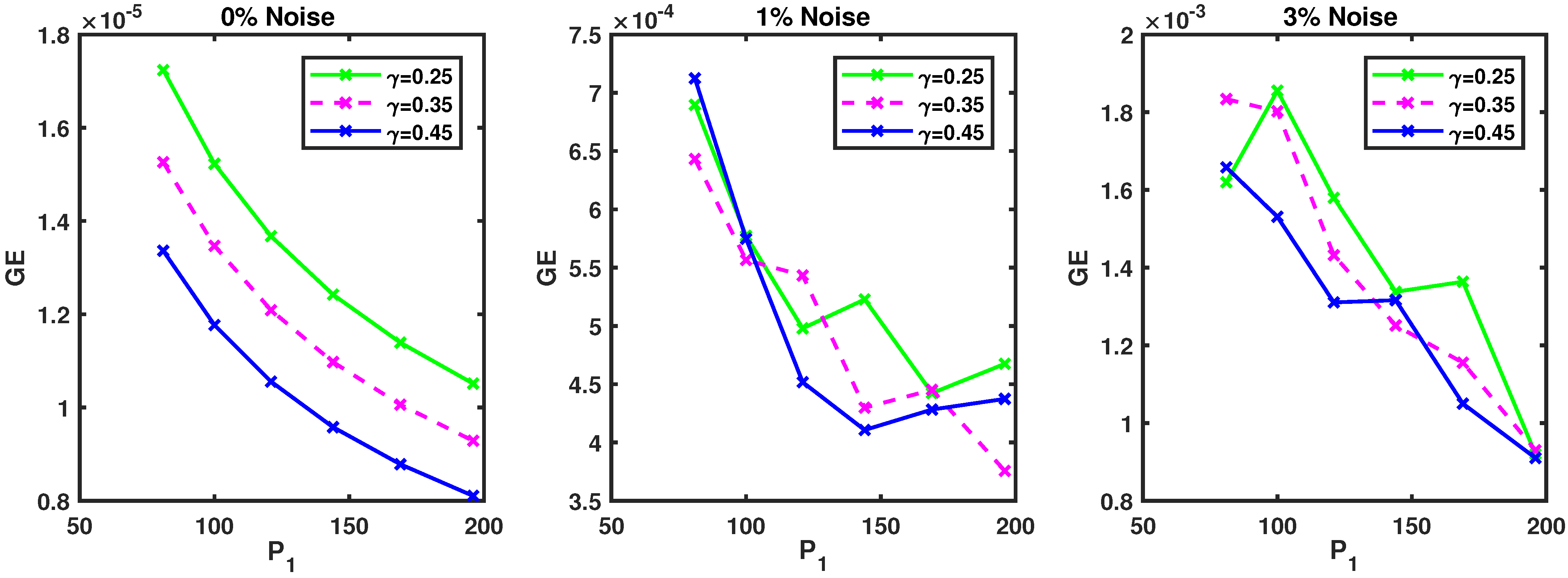 Fractalfract 09 00551 g005