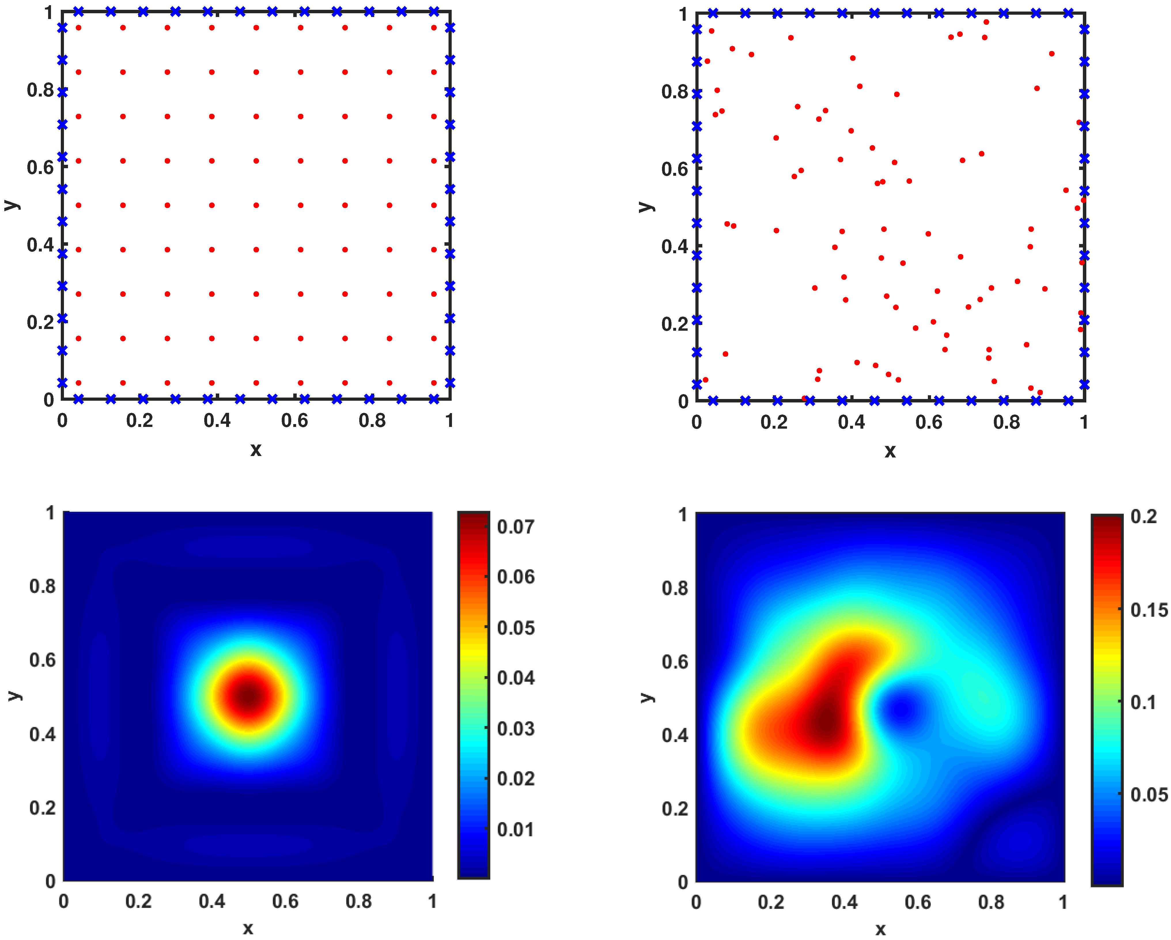 Fractalfract 09 00551 g007