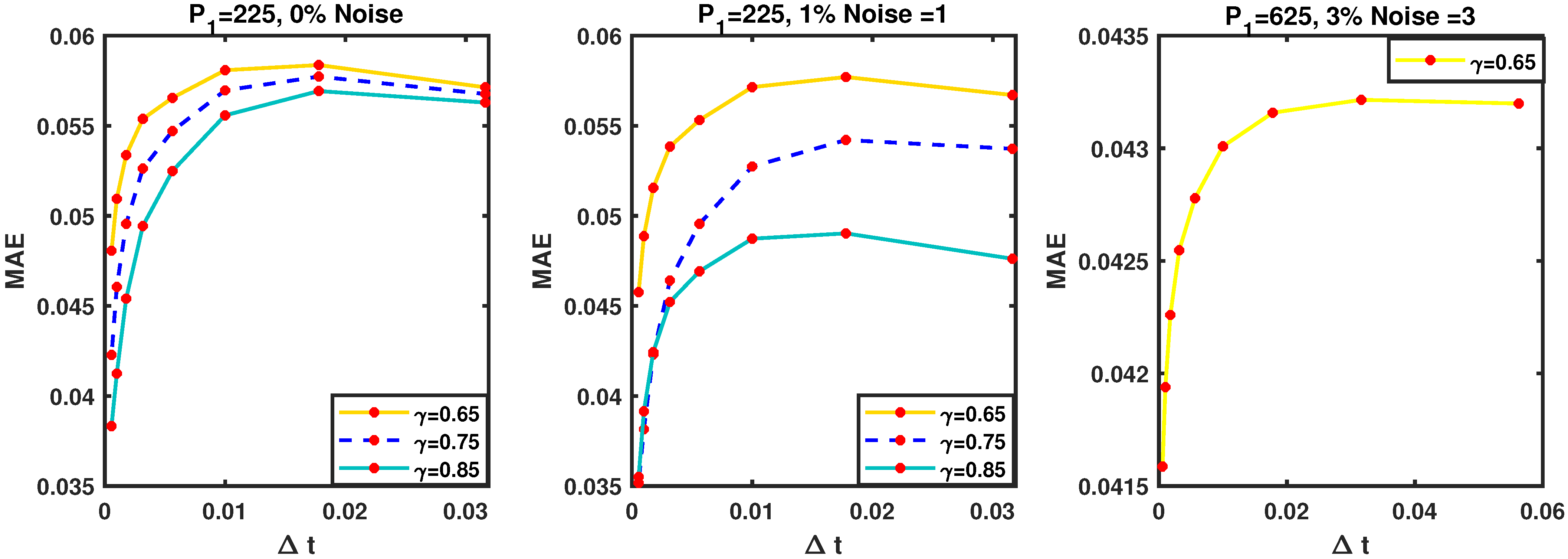 Fractalfract 09 00551 g009