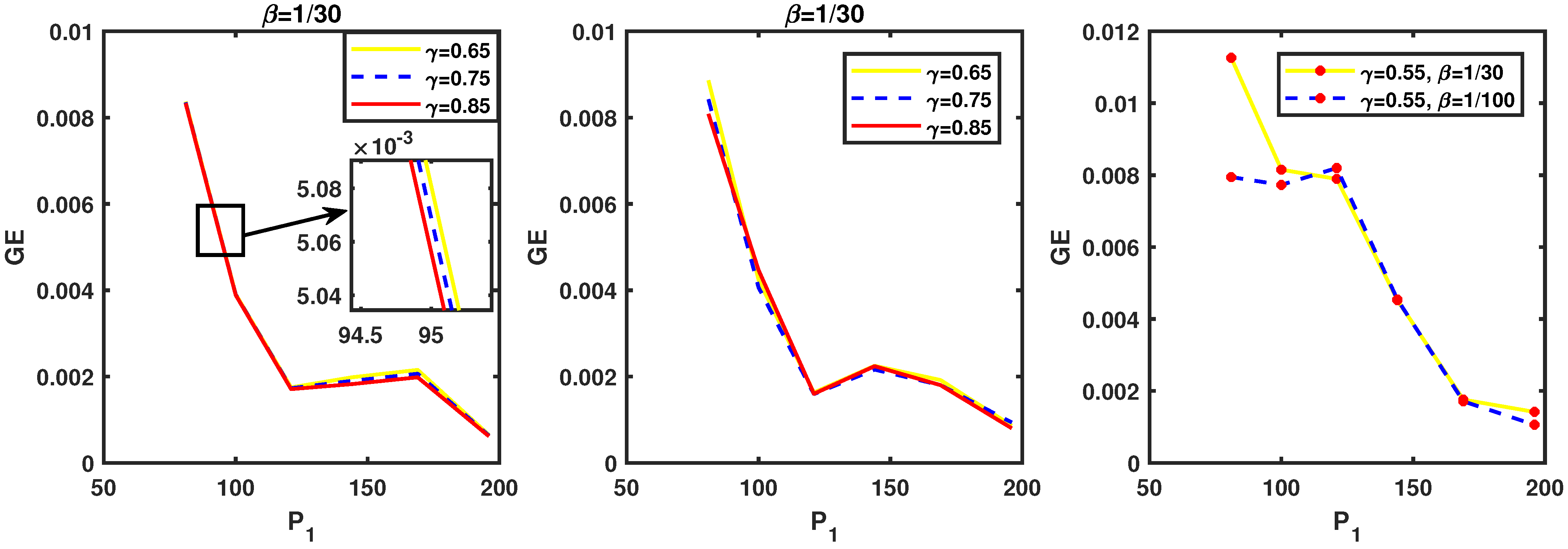 Fractalfract 09 00551 g010