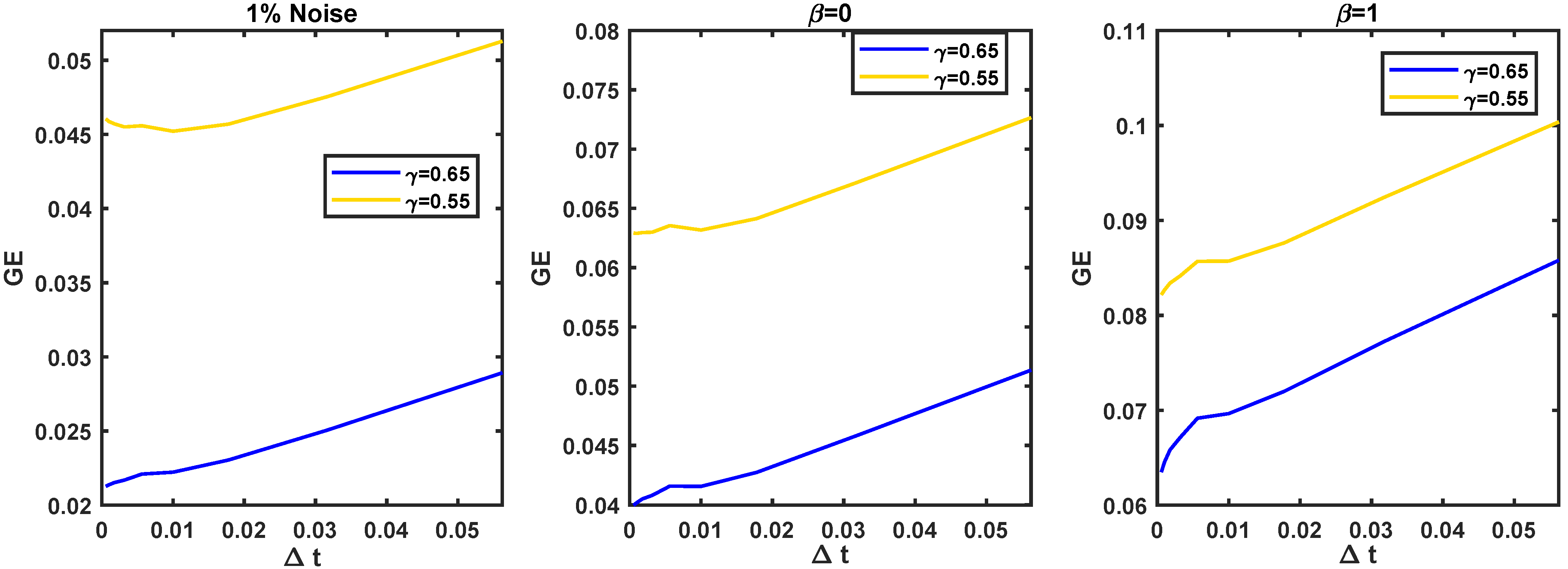 Fractalfract 09 00551 g014